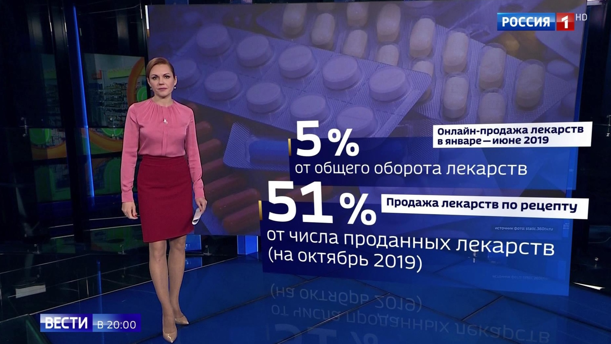 Дорожная карта ВТС: Россия наращивает продажу современного оружия
