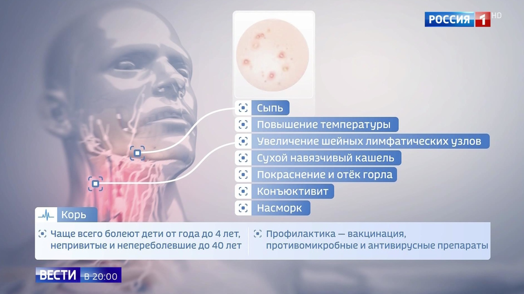 Эфир от 24.12.2019