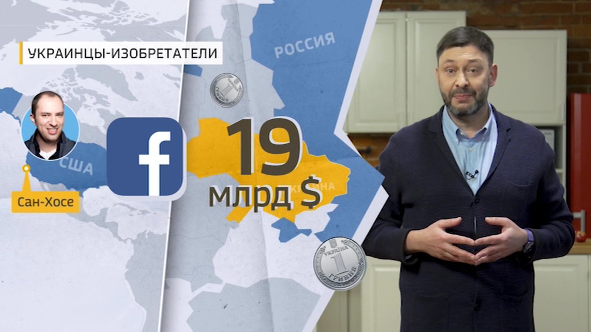 Гениальные изобретения, запорожские казаки и аномально теплые зимы