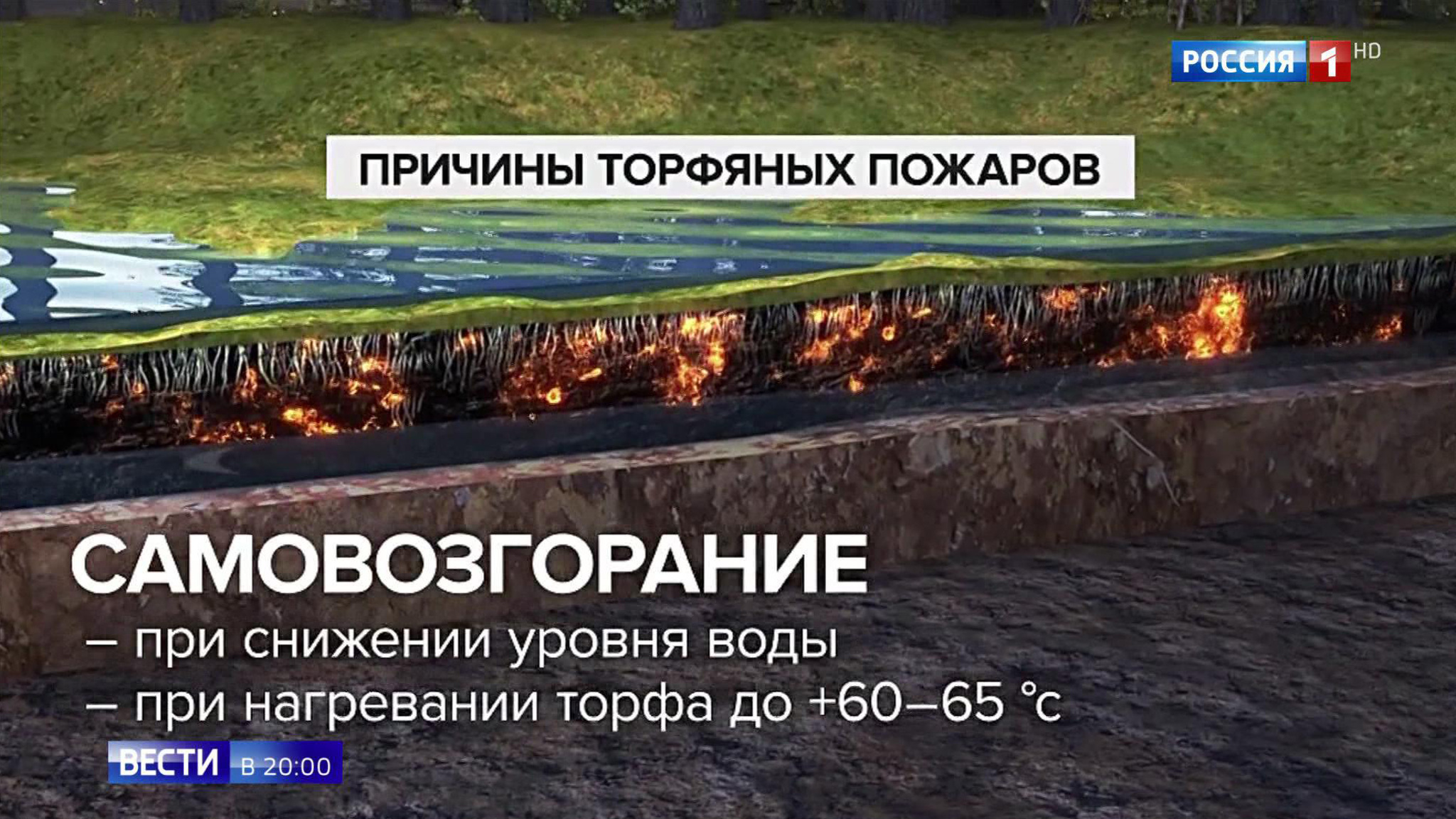 Эфир от 14.02.2020