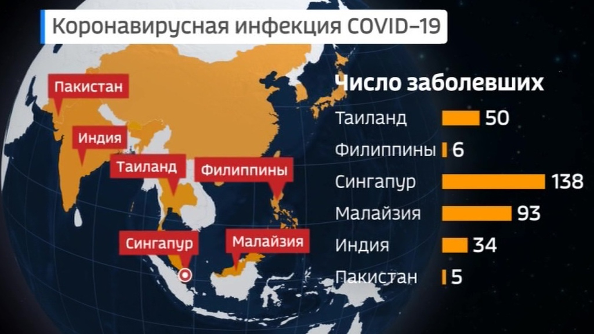 Церемония зажжения олимпийского огня пройдет без зрителей