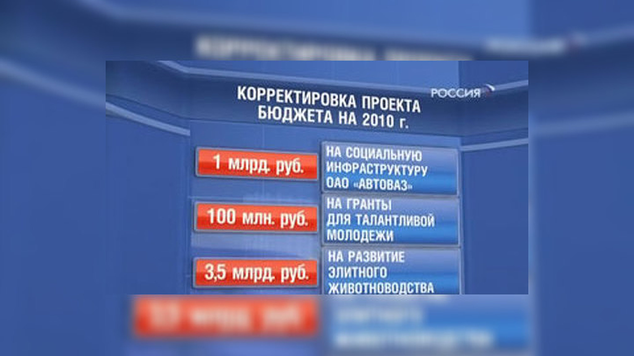 Приватизация пополнит бюджет России на 77 миллиардов рублей