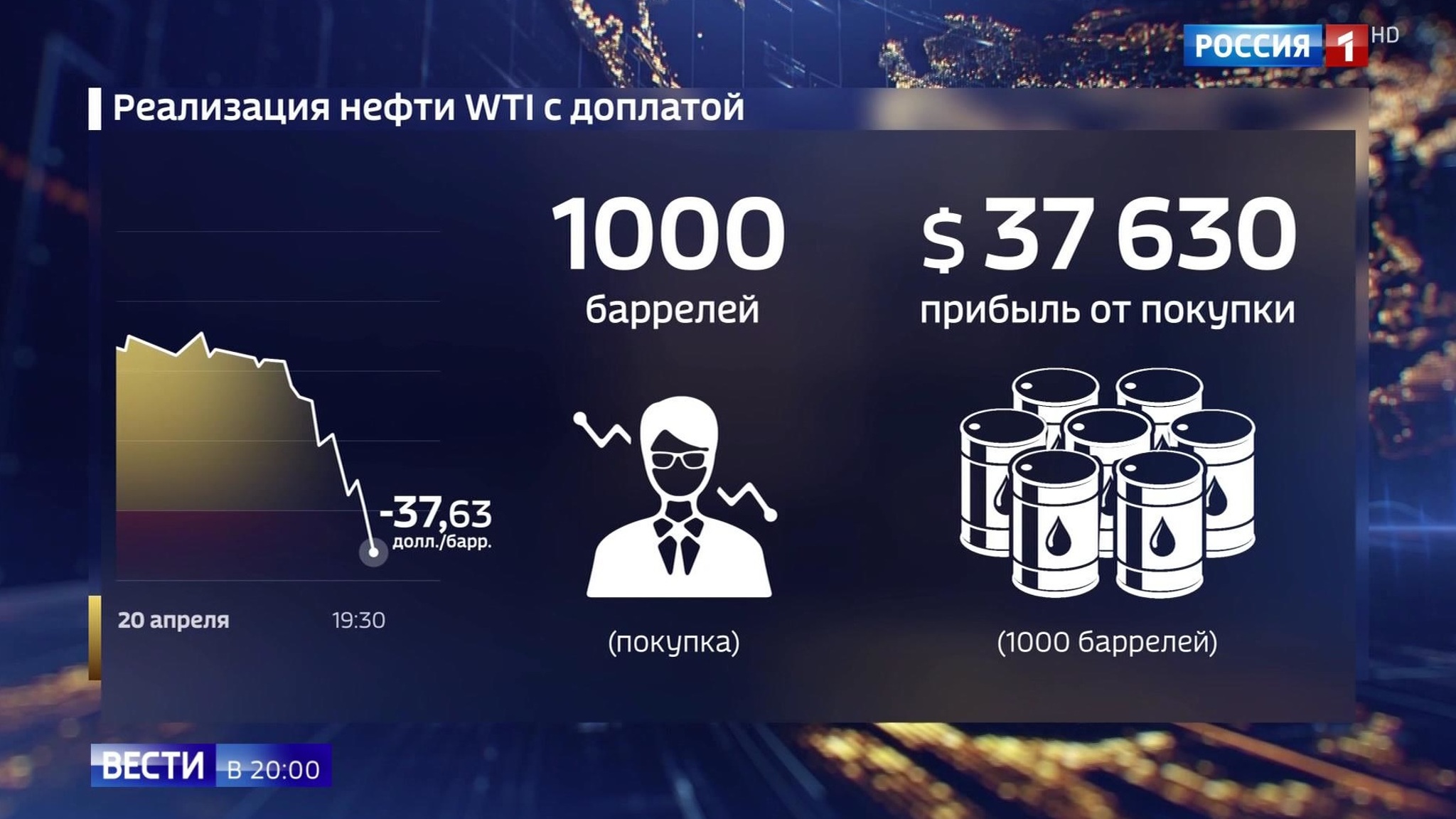 Эфир от 21.04.2020
