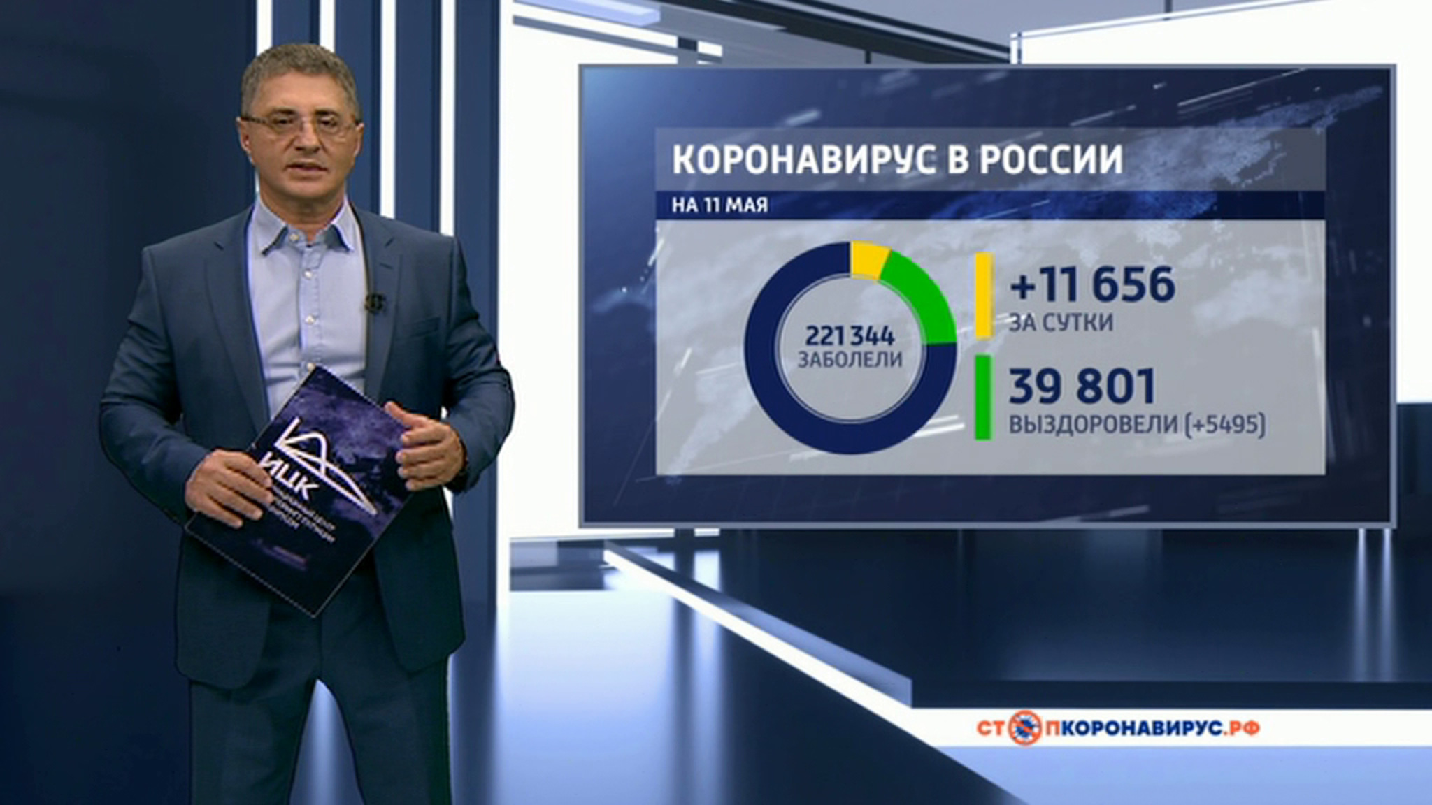 Оперштаб по коронавирусу привел свежие данные по COVID-19