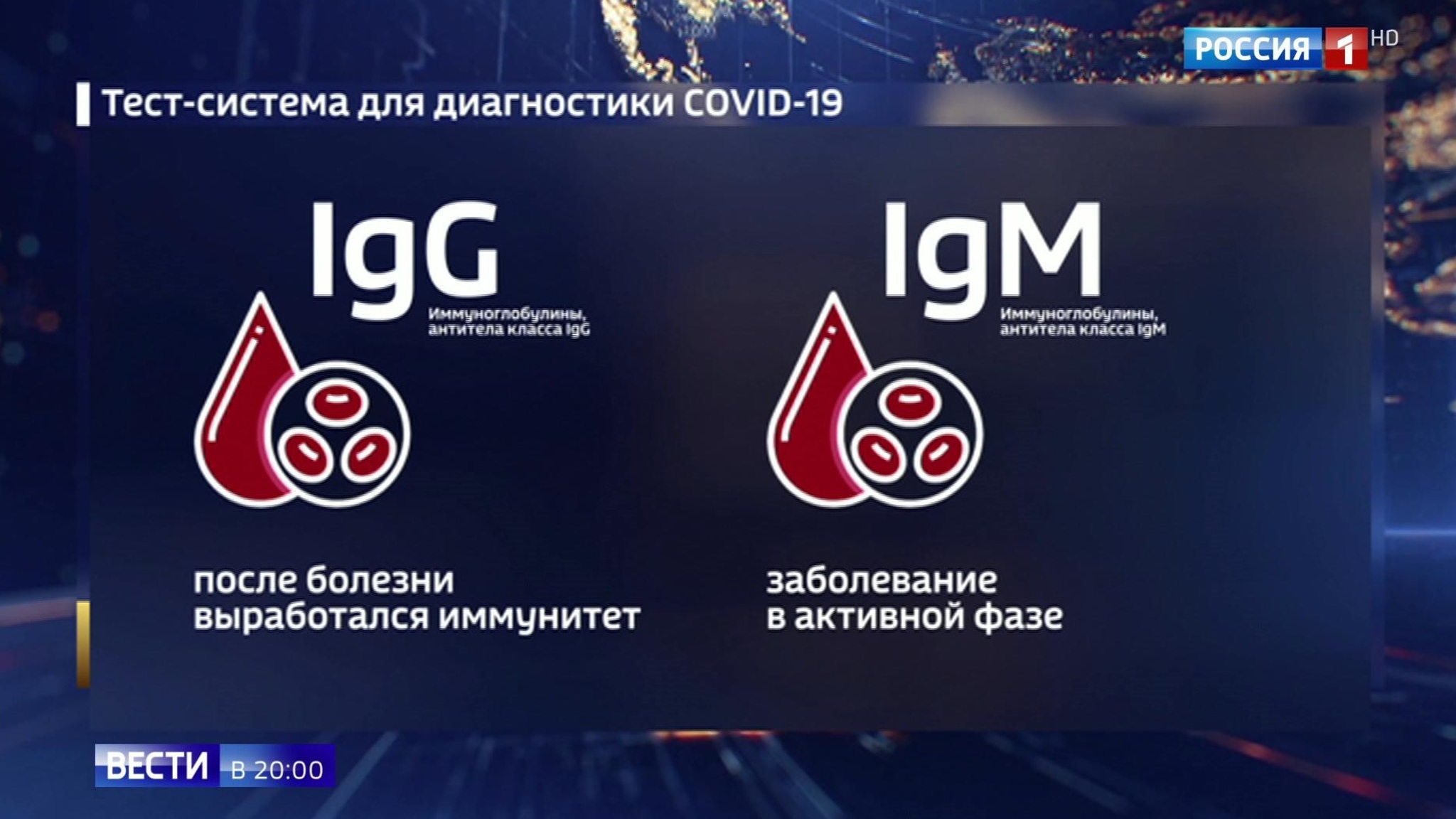 Эфир от 13.05.2020