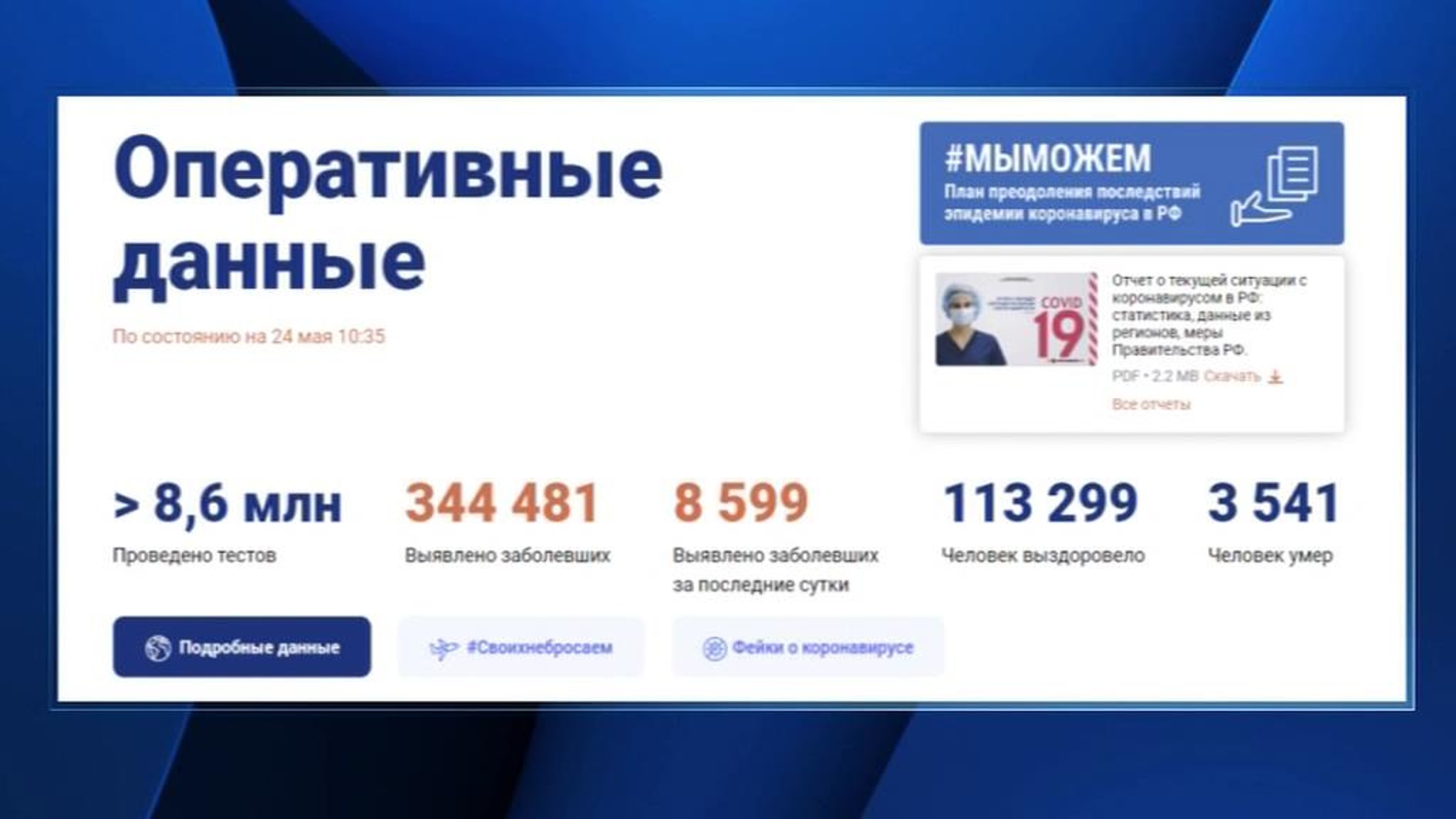 Оперштаб: по коронавирусу сохраняется положительная динамика