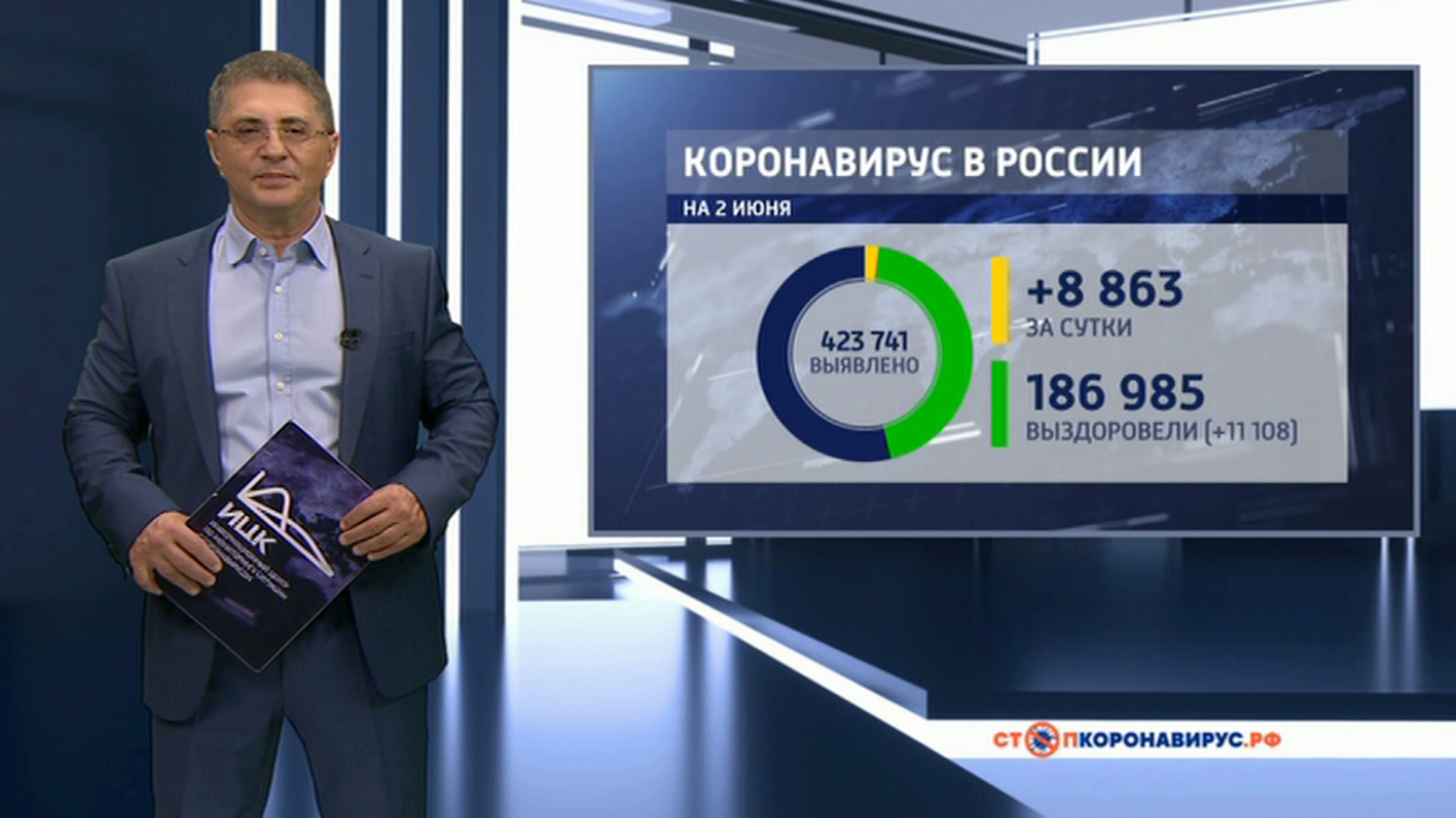 Новости на т/к "Россия 24". Коэффициент распространения COVID-19 в России продолжает расти