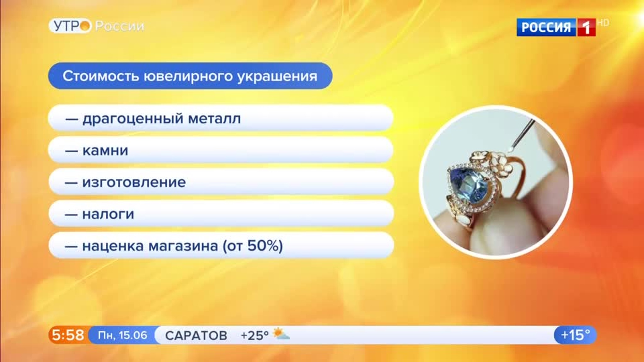 Эфир от 15.06.2020 (05:00)
