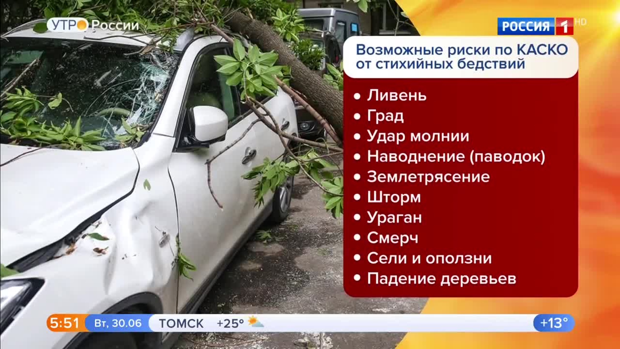 Эфир от 30.06.2020 (05:00)