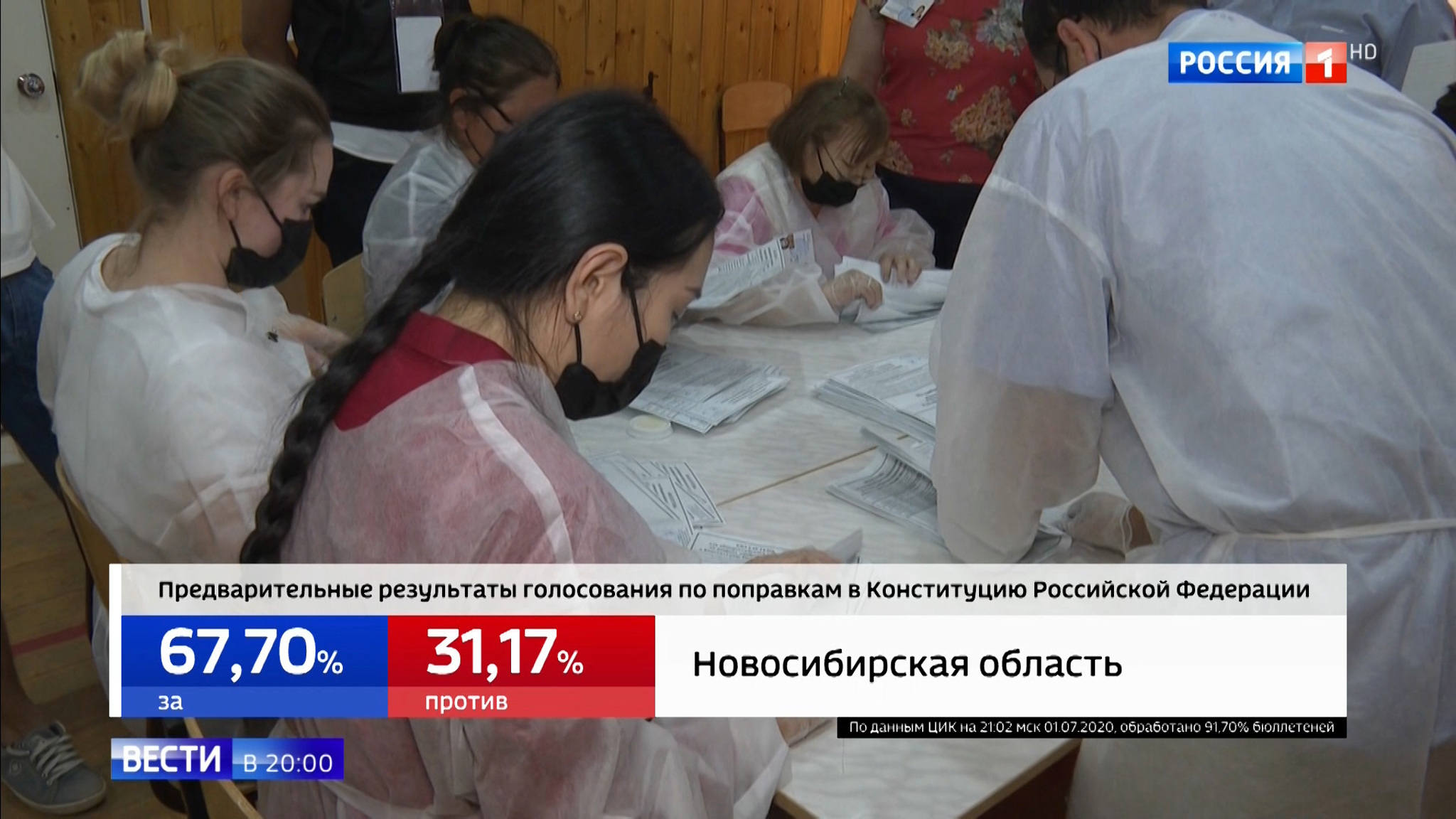 Эфир от 01.07.2020