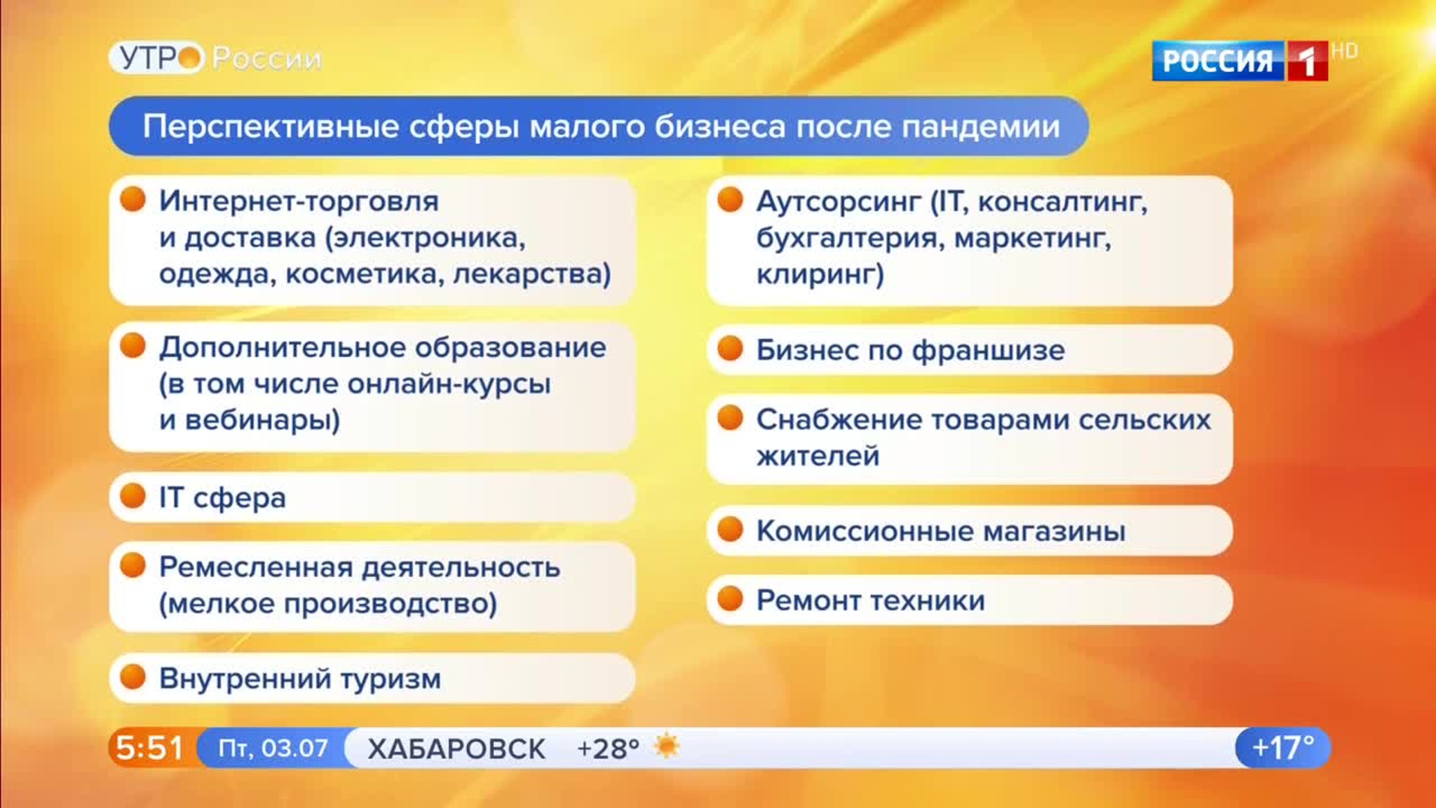 Эфир от 03.07.2020 (05:00)
