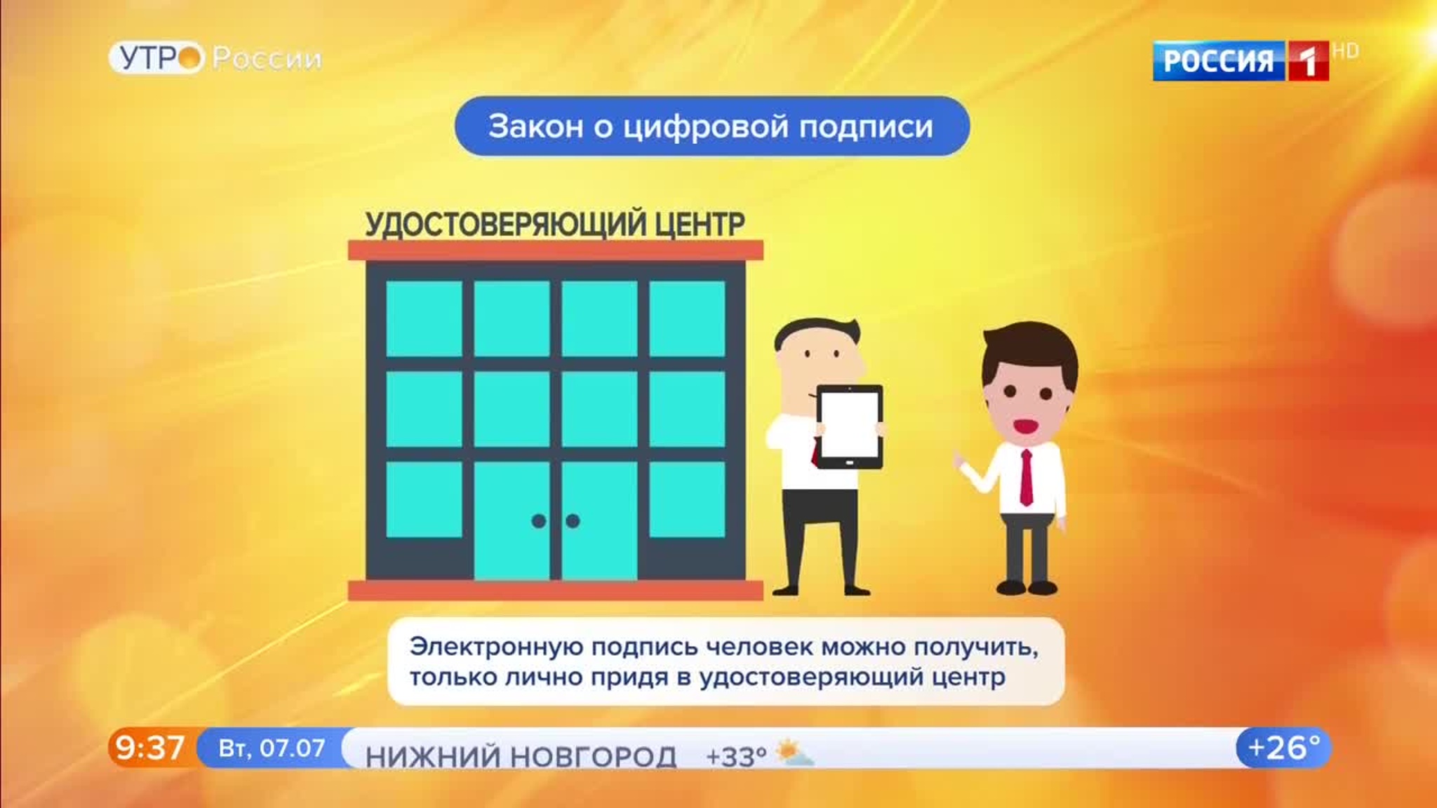 Эфир от 07.07.2020 (09:30)