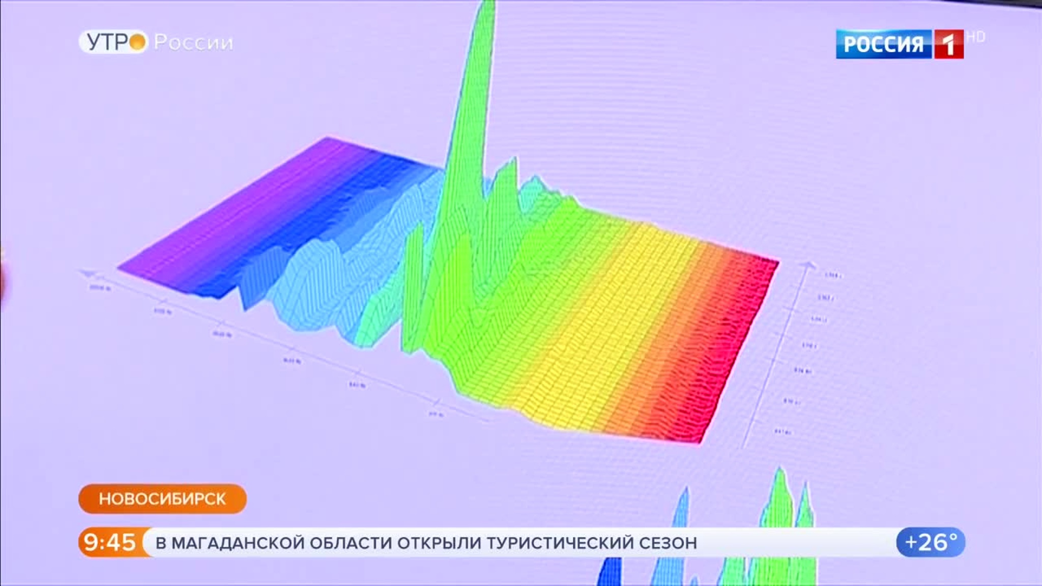 Эфир от 07.07.2020 (09:30)