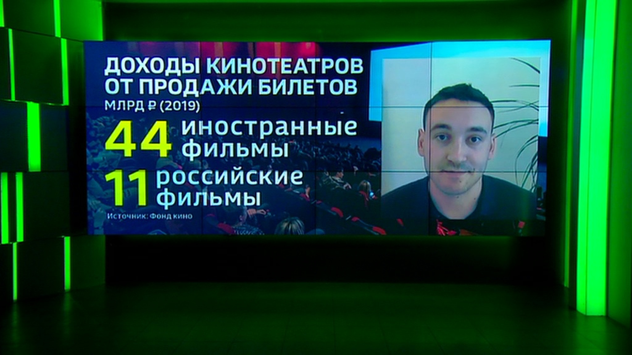 Зал будет наполовину пуст: кинотеатры готовятся к открытию сезона