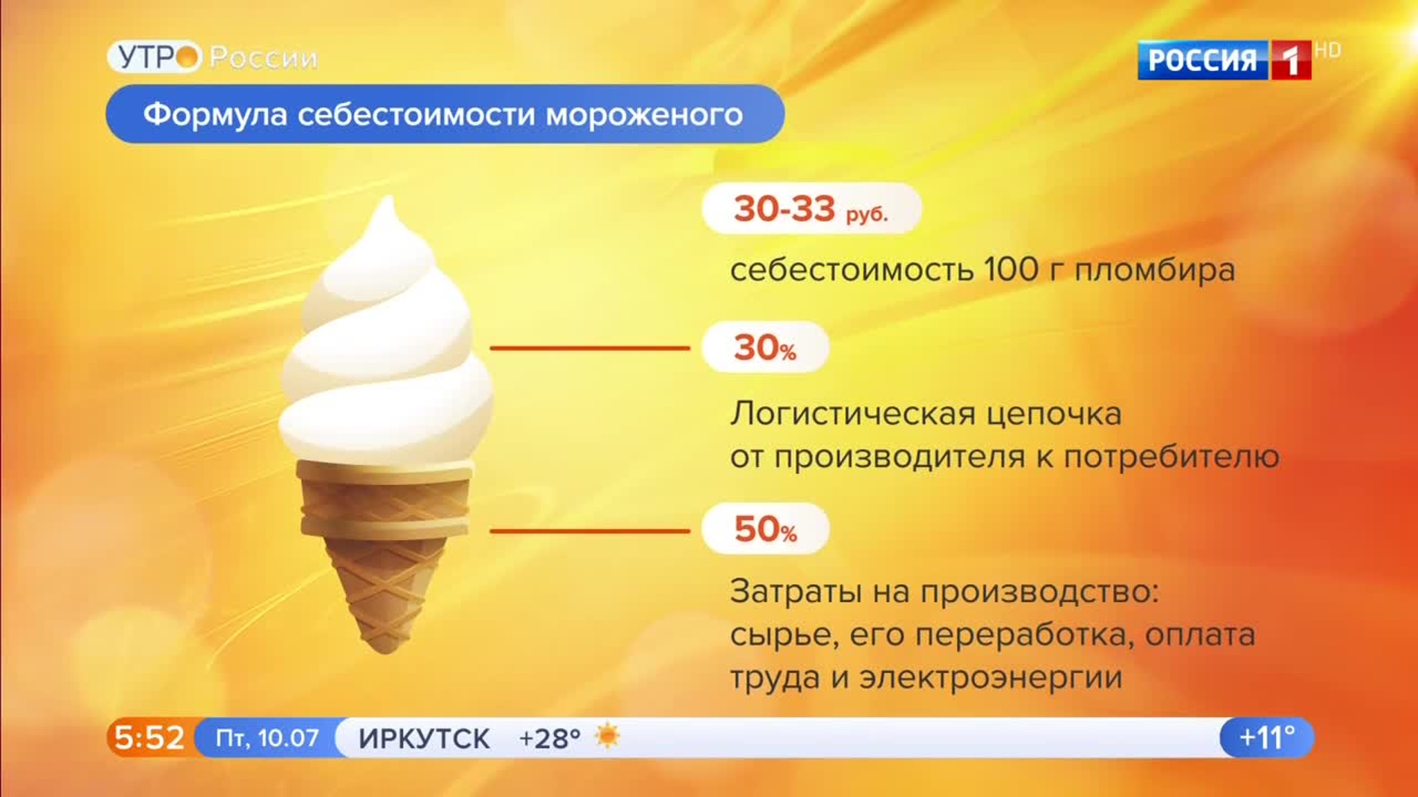 Эфир от 10.07.2020 (05:00)
