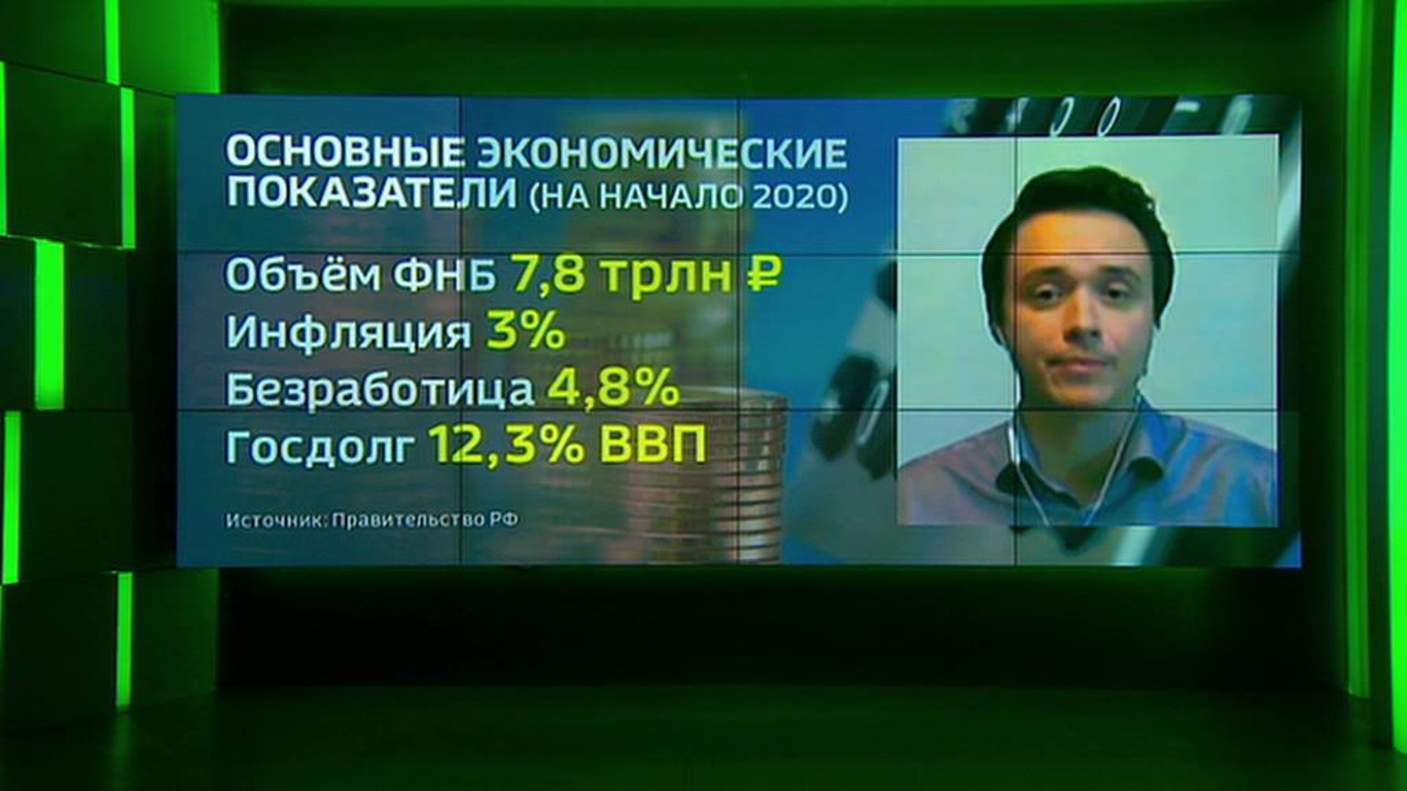 Отчет правительства: как Мишустин расставил экономические акценты
