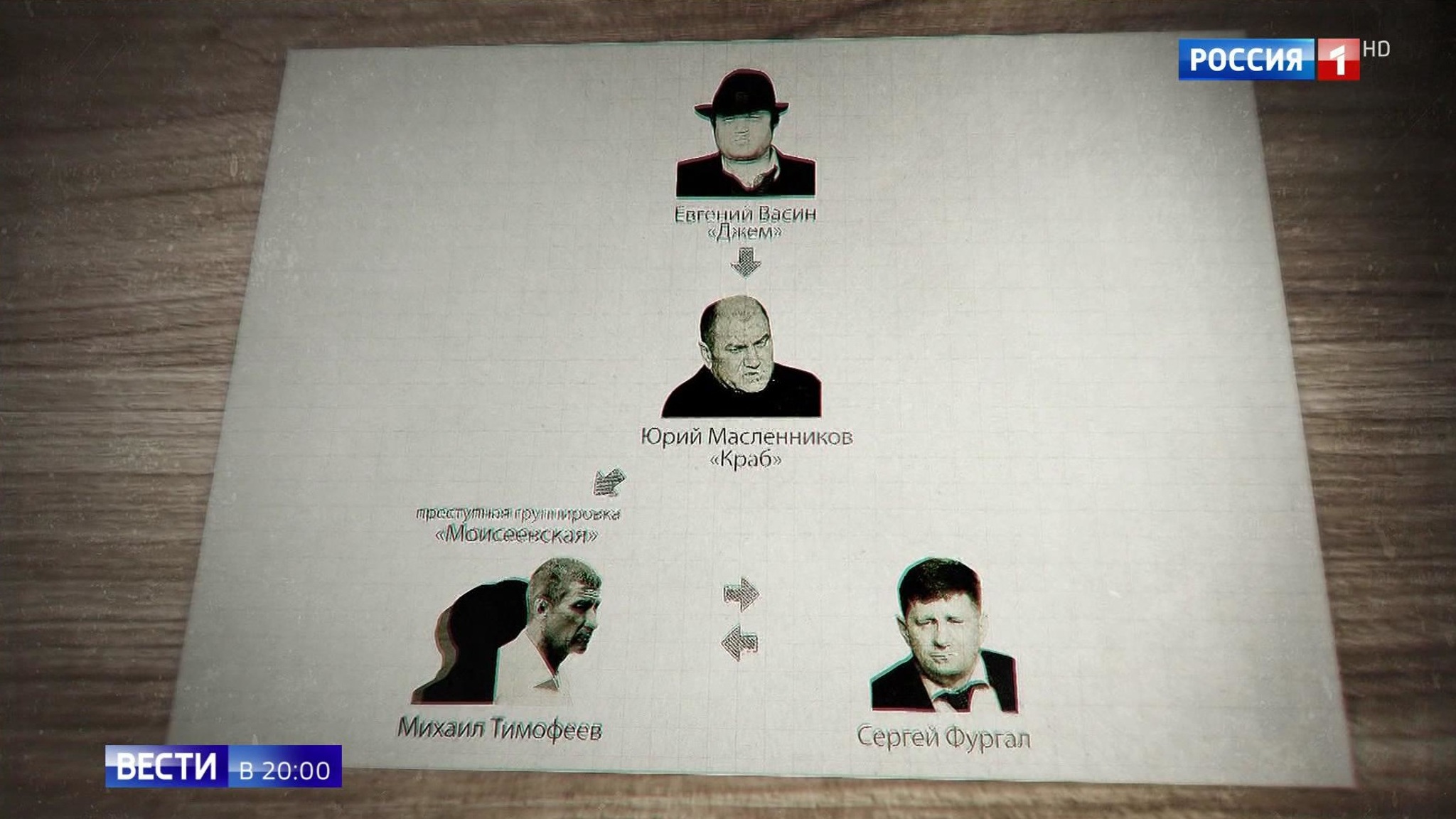 Расследование против Сергея Фургала: новые детали