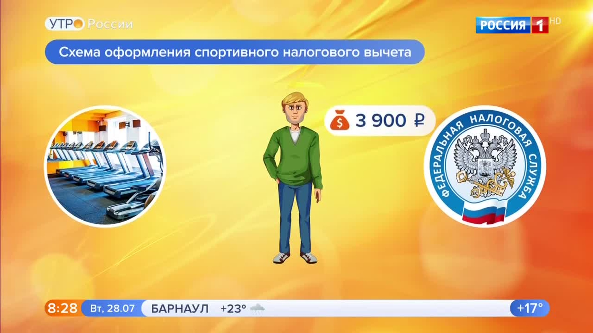 Эфир от 28.07.2020 (05:00)