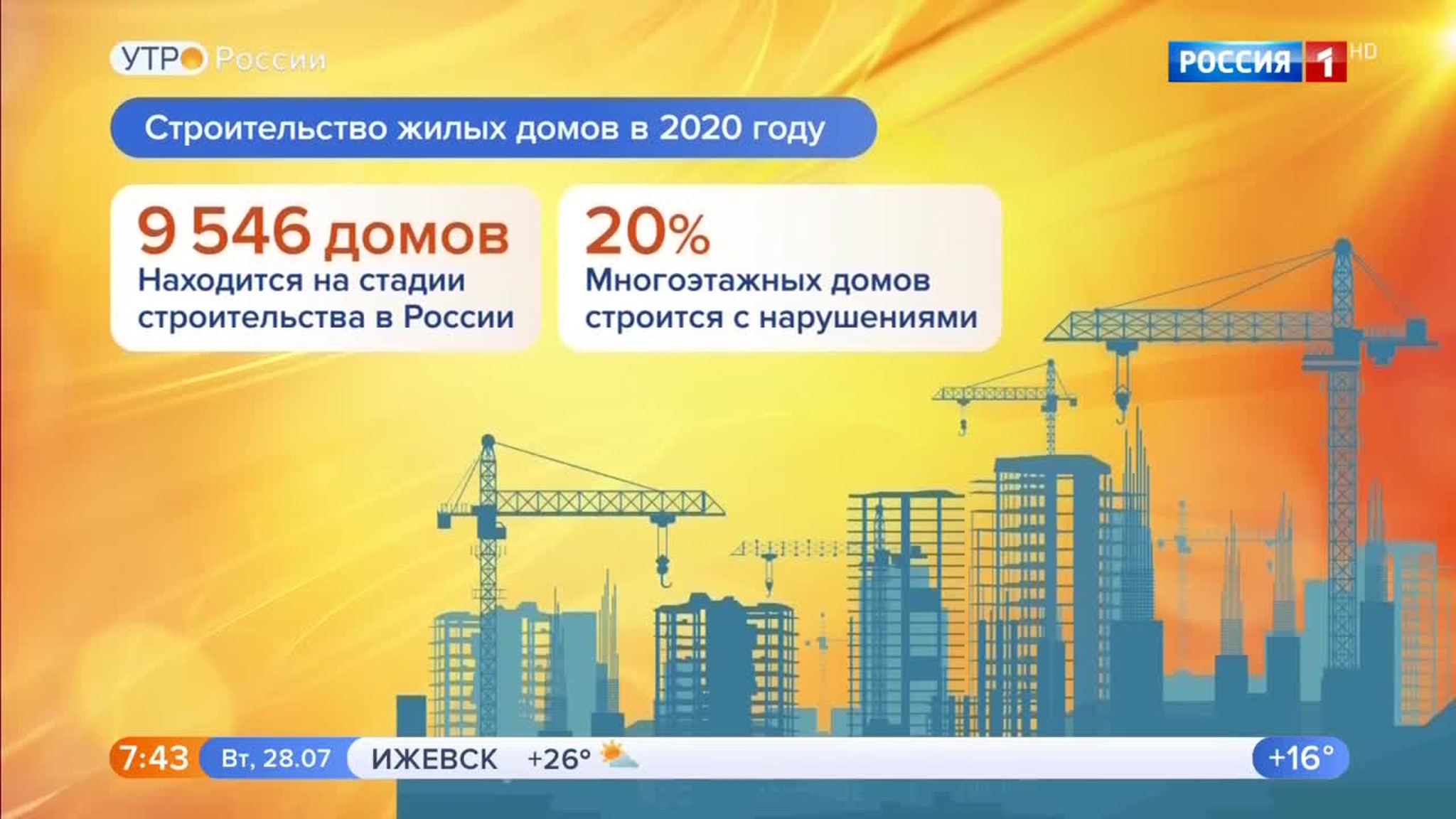 Эфир от 28.07.2020 (05:00)