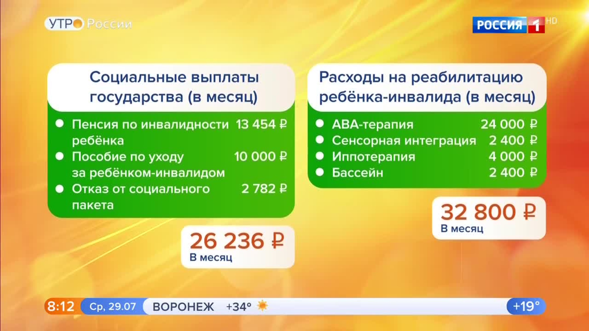 Эфир от 29.07.2020