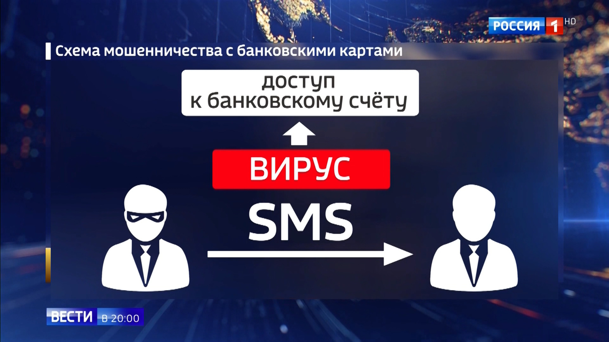 Шпионские программы и фиктивные сайты: афер на интернет-барахолках становится все больше