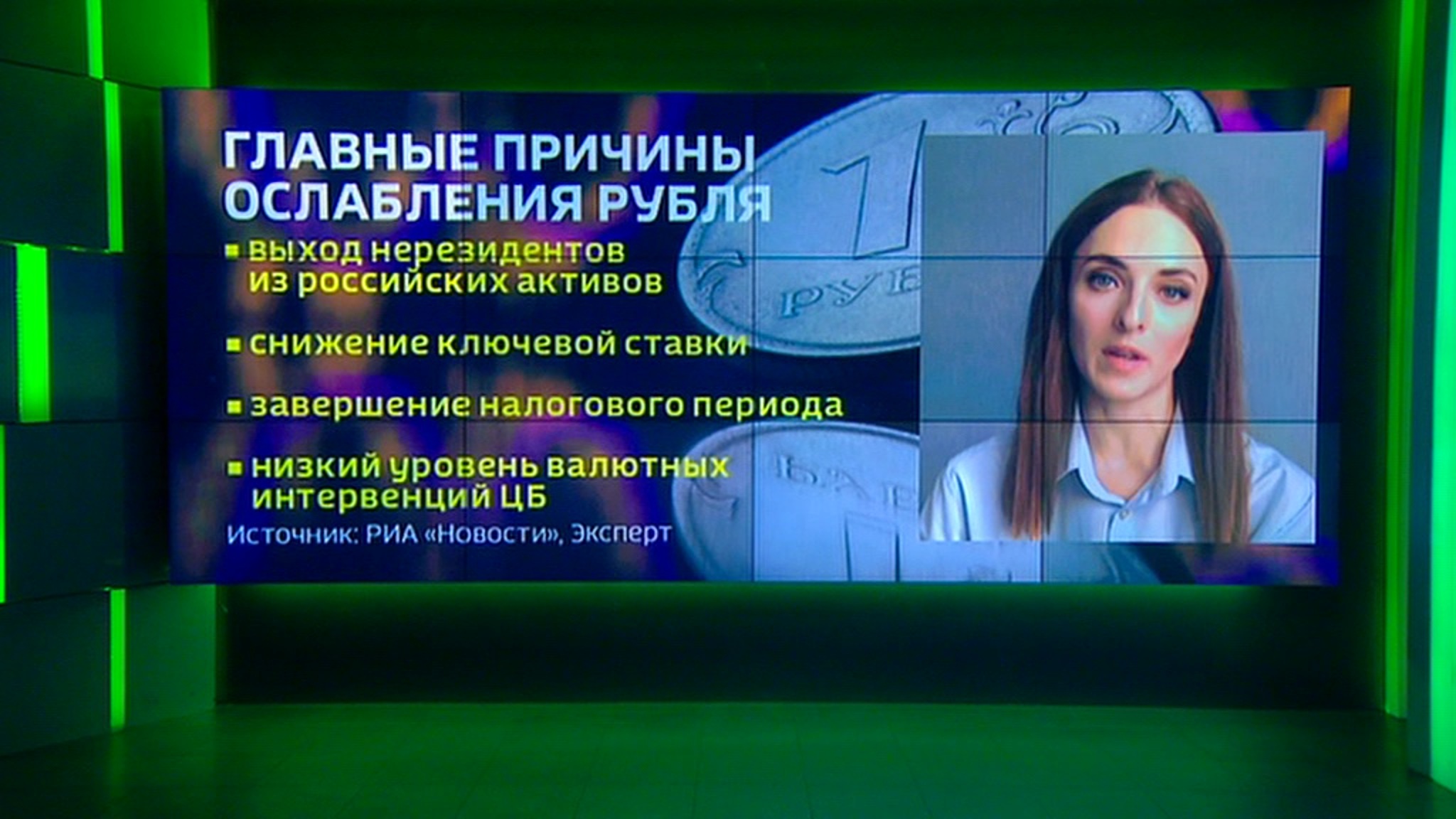Скользящий график: последняя неделя июля стала непростой для российской валюты