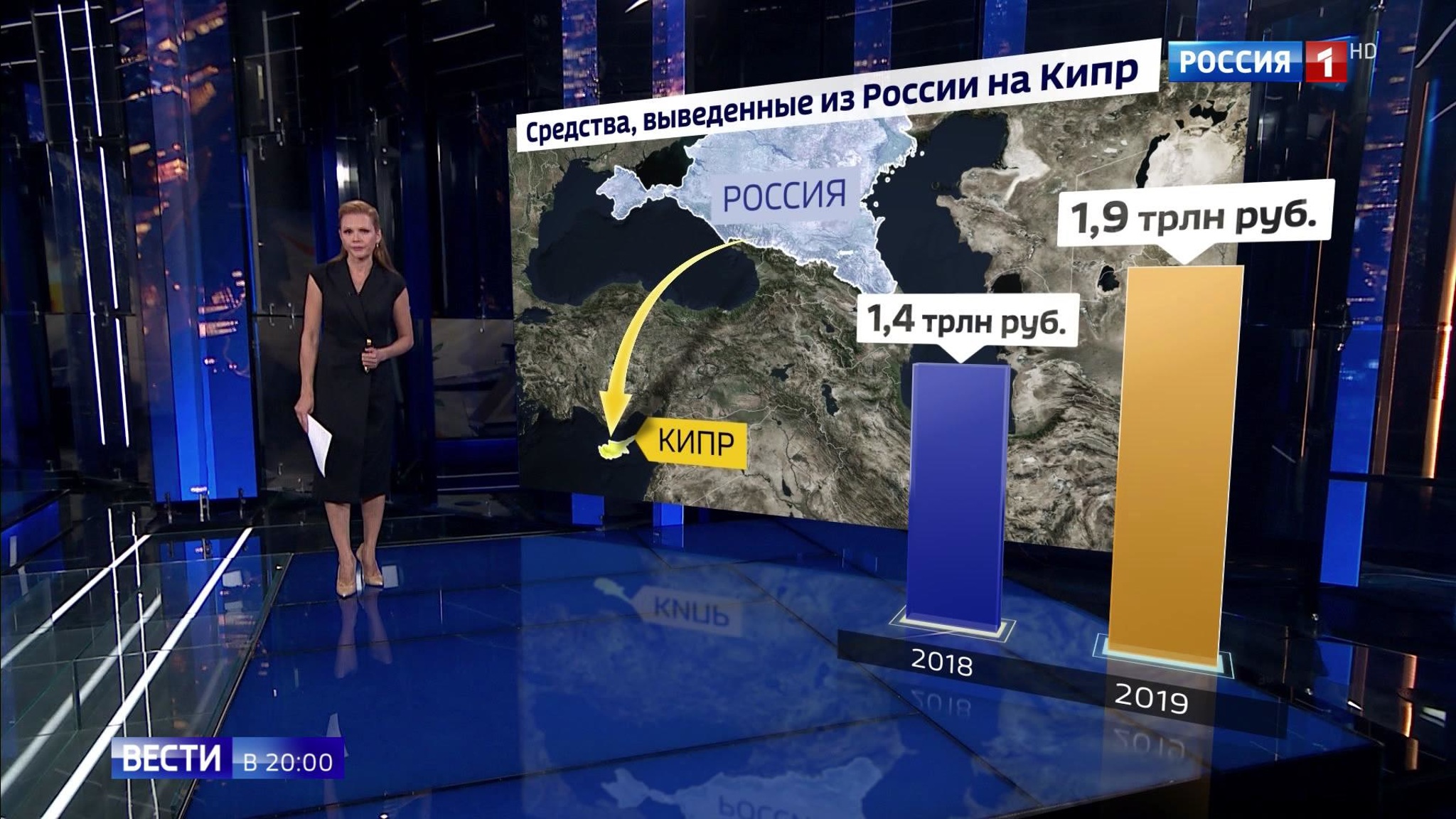 Кипр больше не налоговый рай: Россия выходит из соглашения