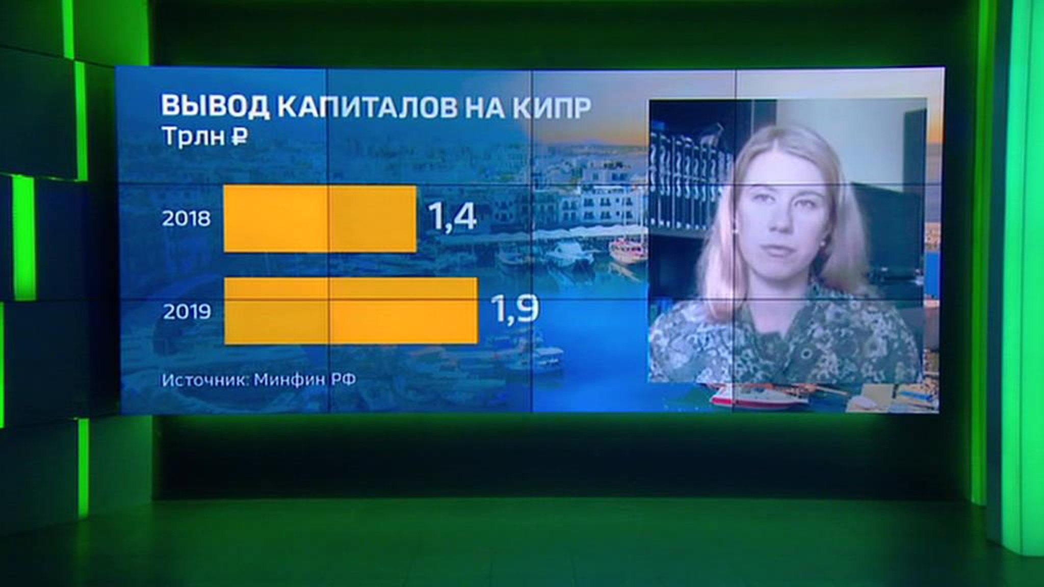 Казус Кипра: налоговые "сливки" осядут во Владивостоке и Калининграде