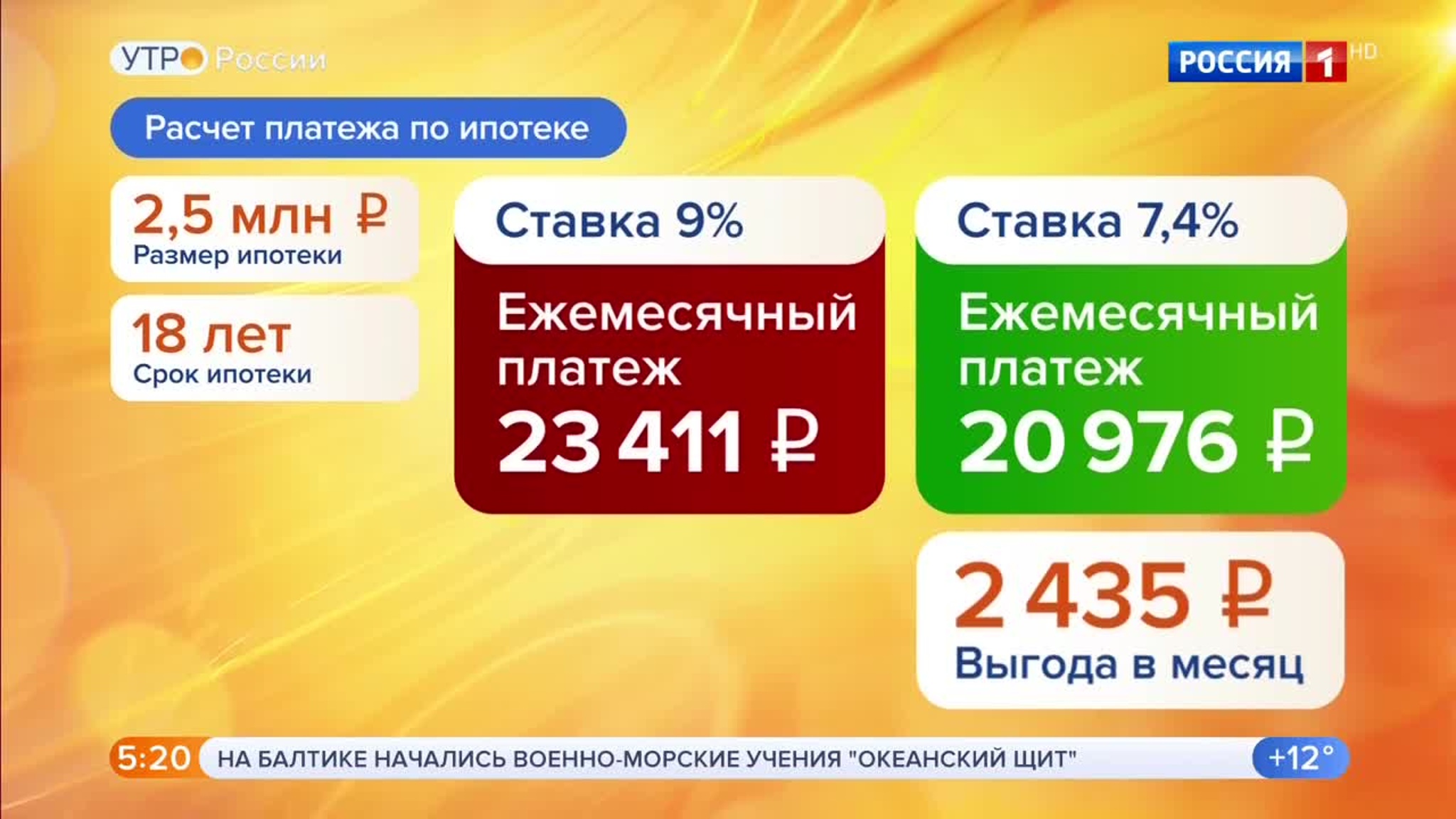 Эфир от 04.08.2020 (05:00)