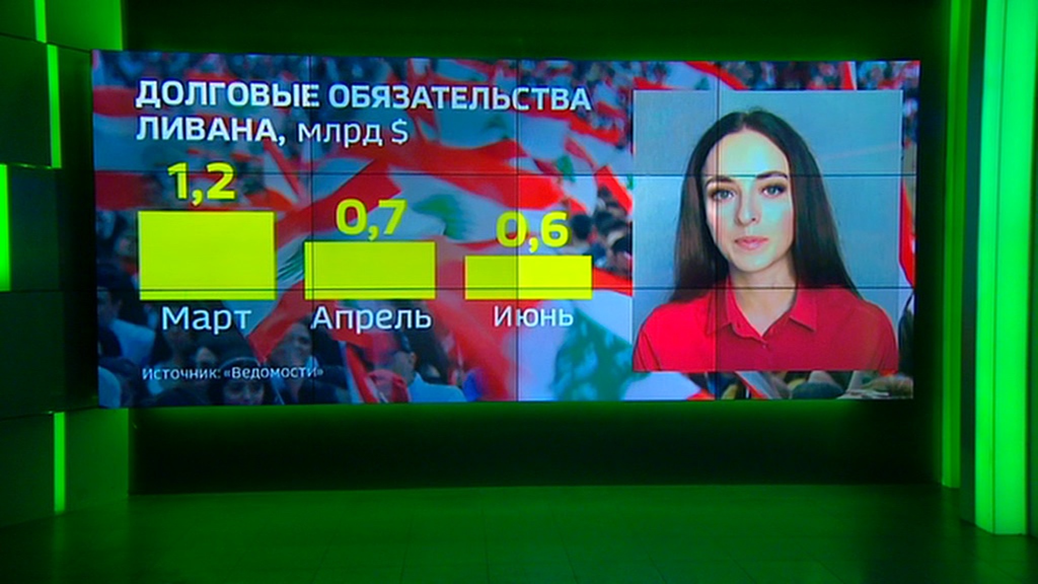 Взрывные последствия: трагедия в Бейруте усугубила ситуацию с экономикой всей страны