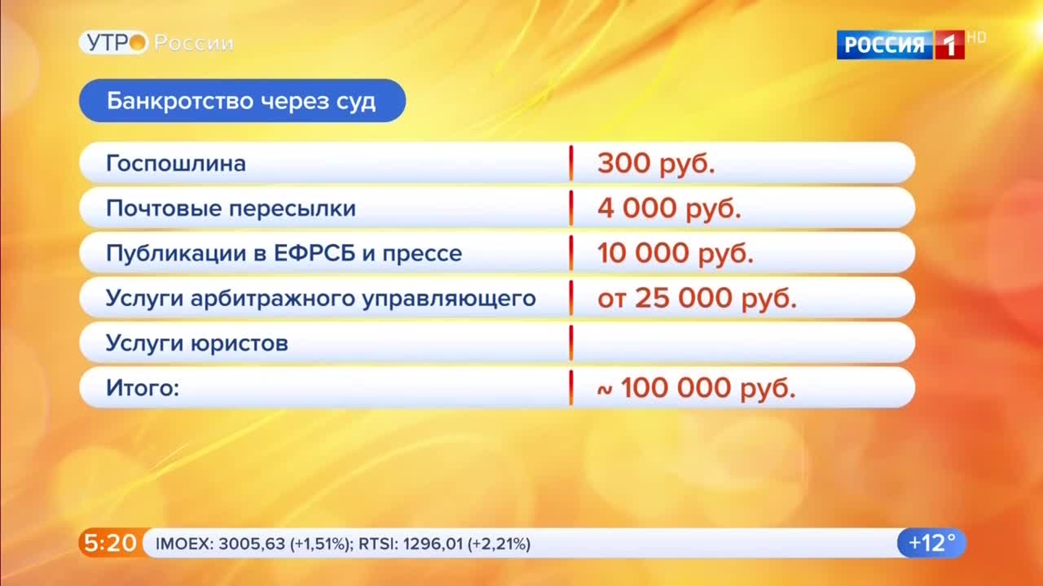 Эфир от 12.08.2020 (05:00)