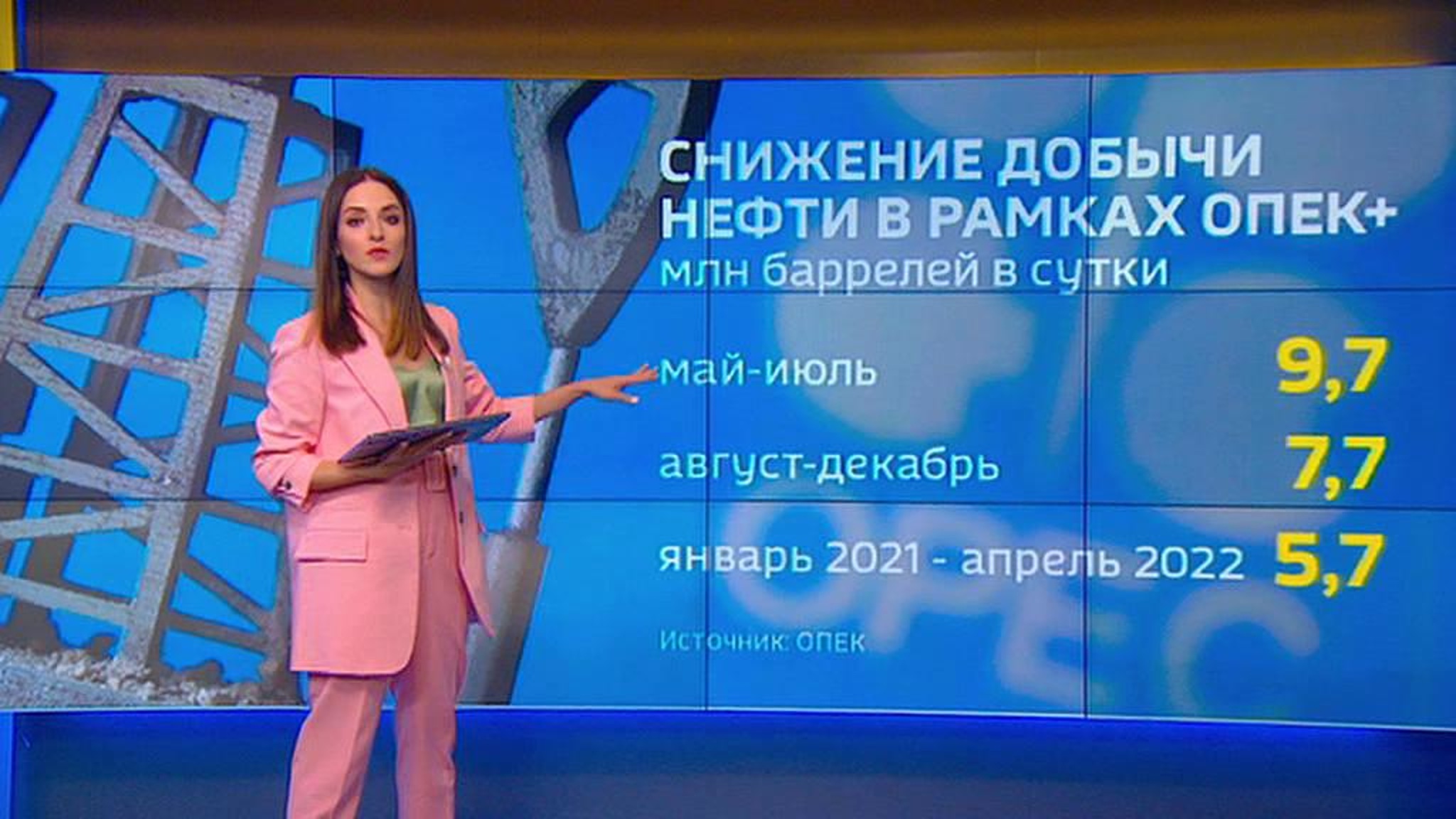 Нефтяная трансформация: оптимизм на сырьевом рынке