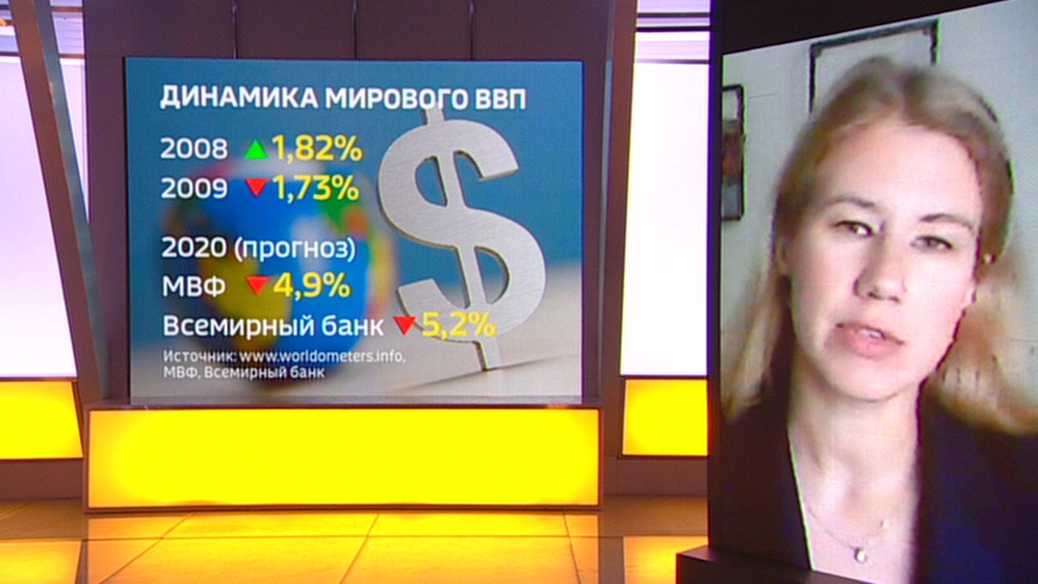Путин: российская экономика идет на восстановление