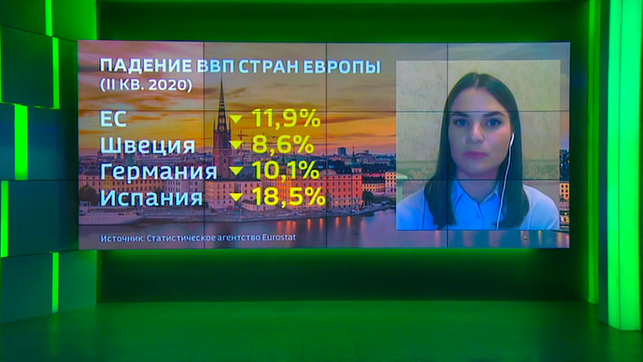 Коронавирус и экономика: что дала шведская модель