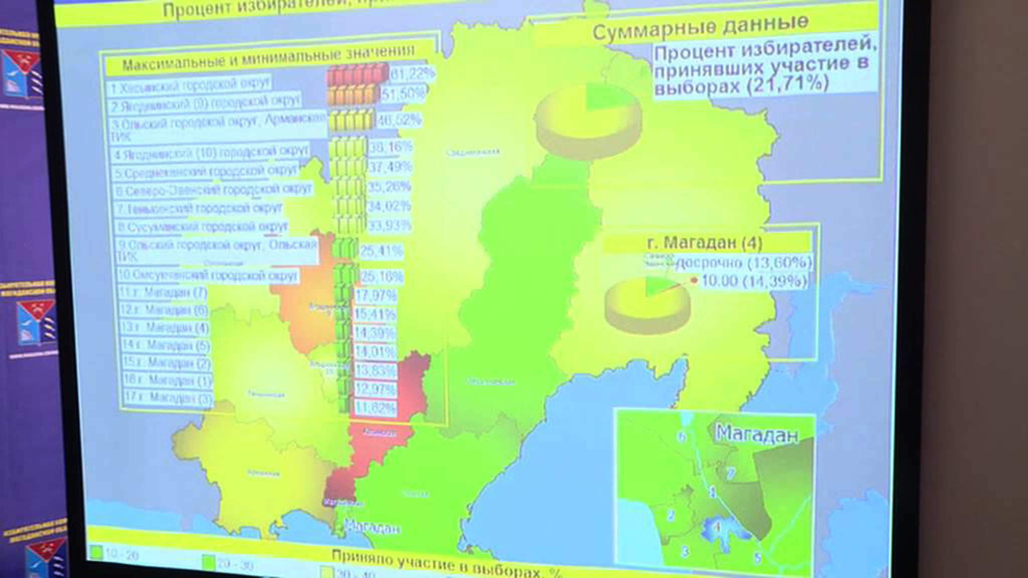 Магаданская область начала голосовать