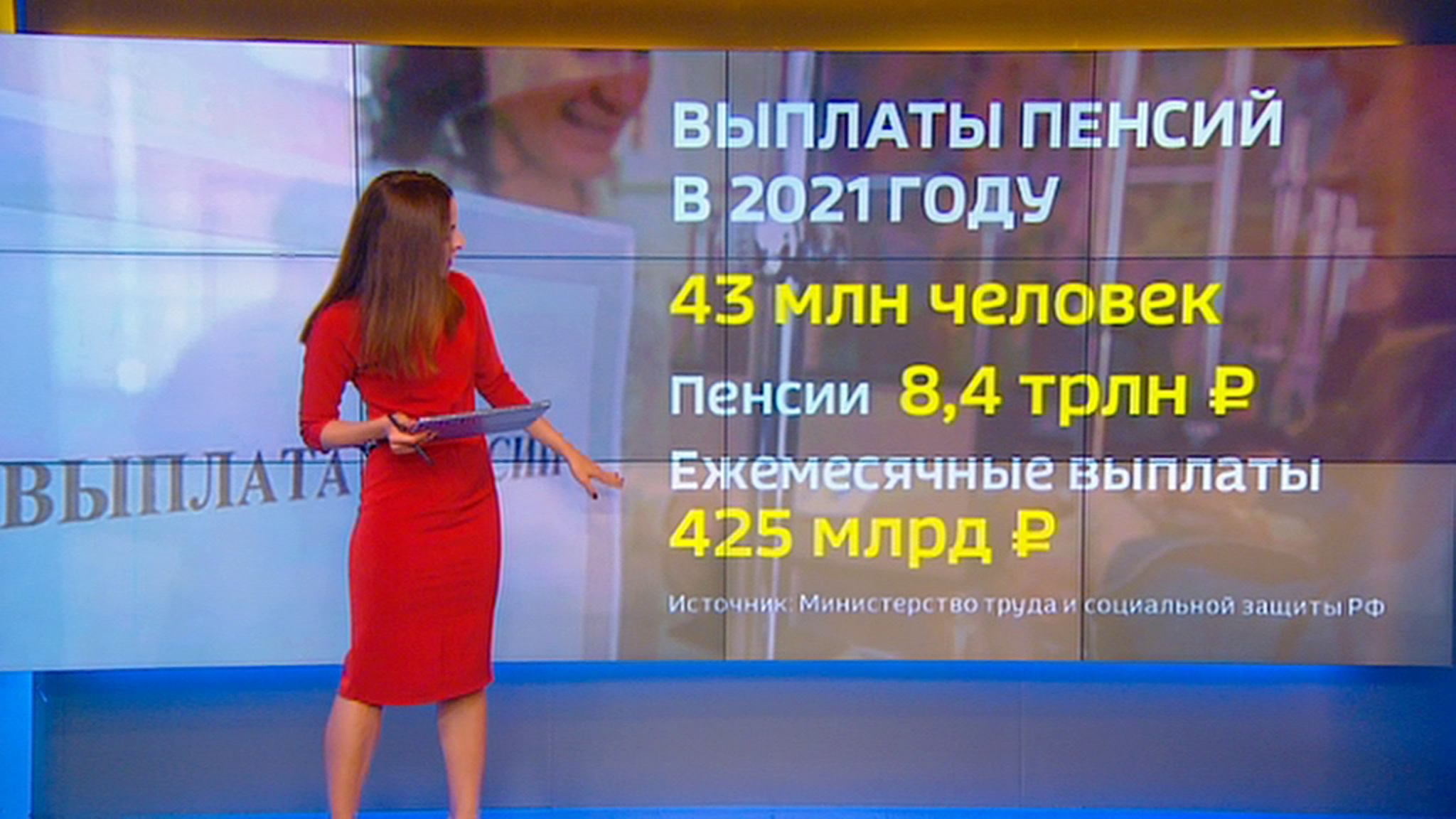 Пожары в США, продажа TikTok, COVID-19 в мире и отмена перевозок на Кубе