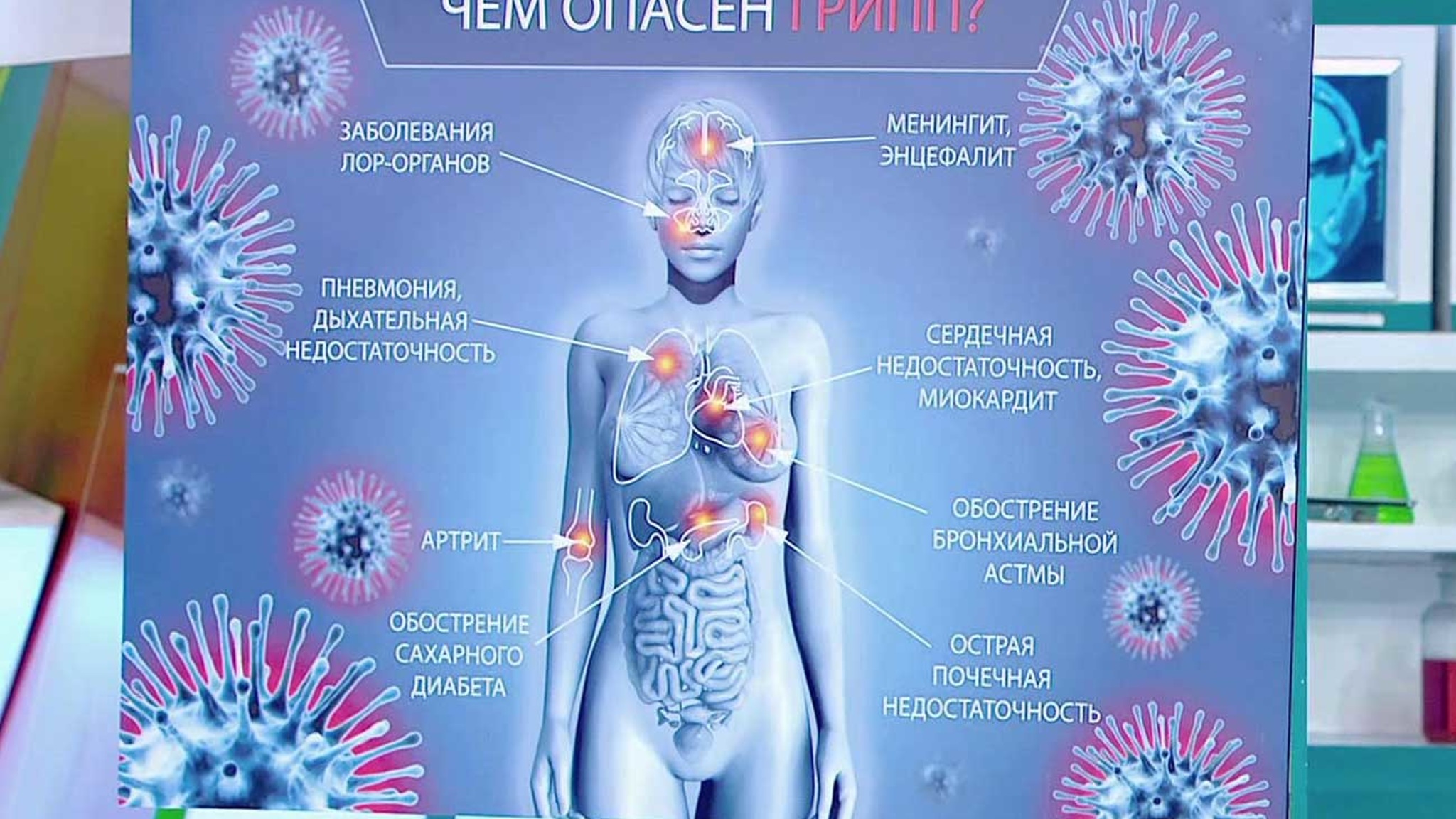 Прививка от гриппа: как с ее помощью защититься от коронавирусной инфекции