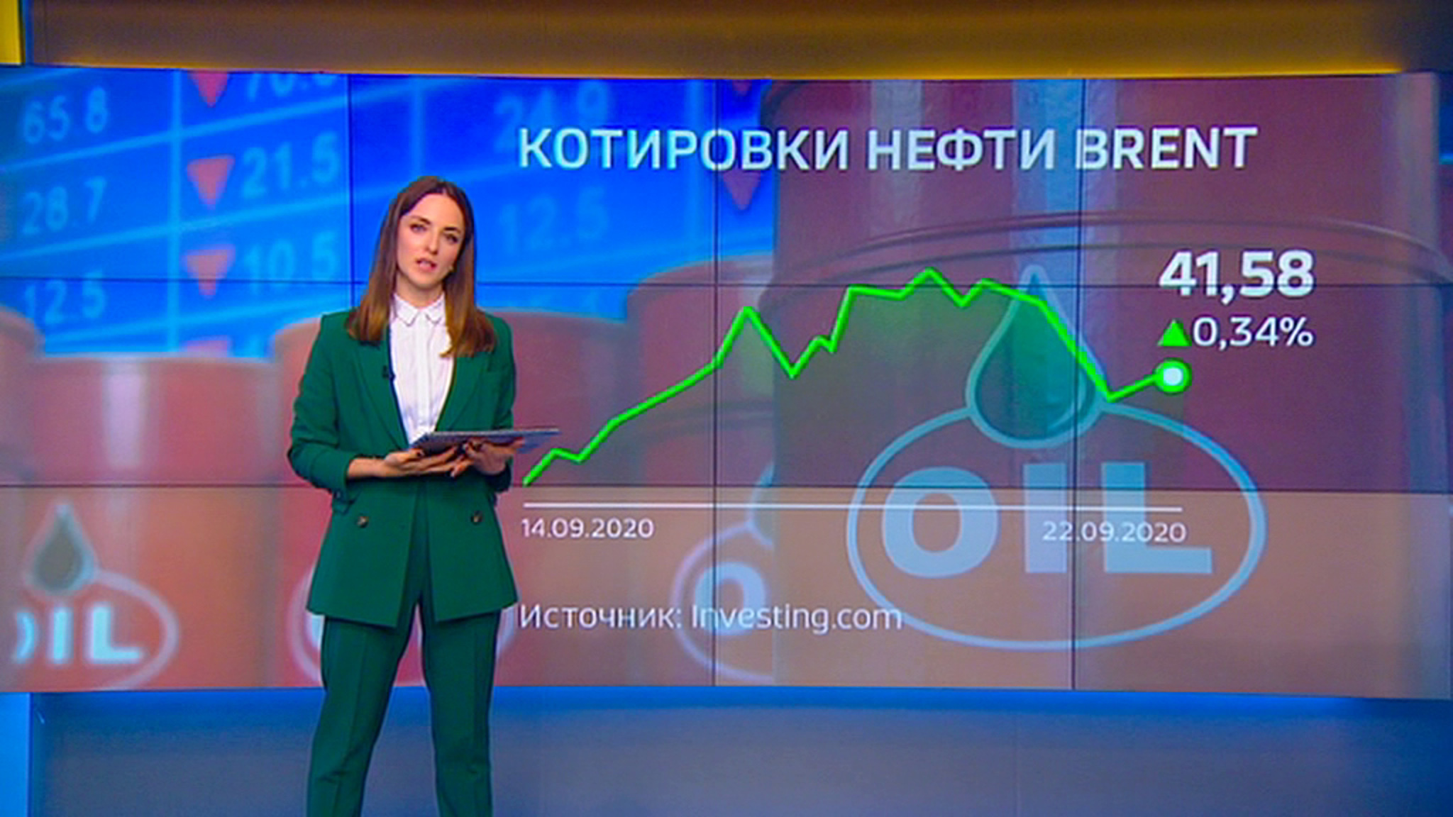 Возможность второй волны COVID-19 и возобновление добычи в Ливии удешевили нефть