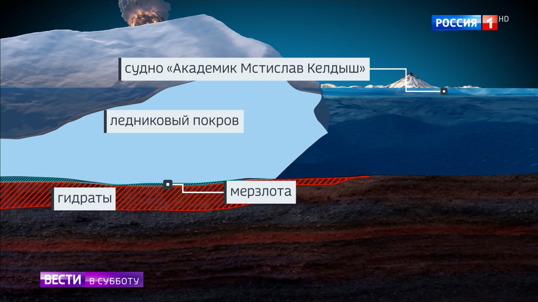 Земле сделают "ЭКГ"
