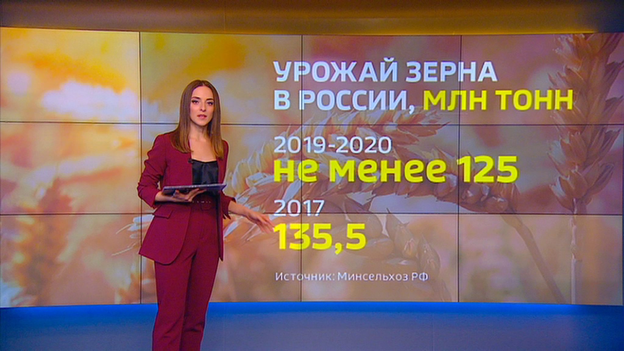 Второй рекорд в истории: в 2020 году Россия соберет рекордный урожай зерна
