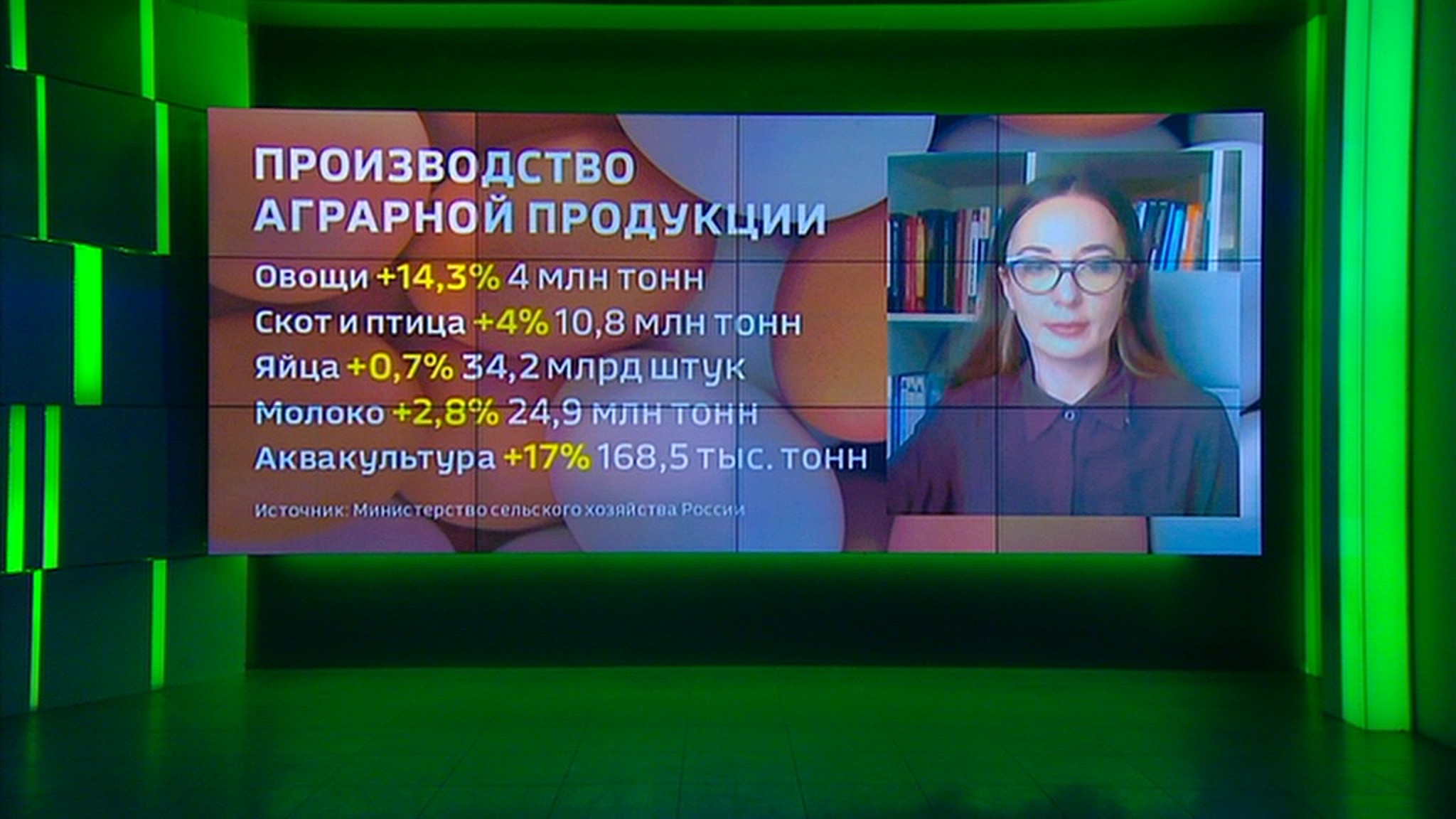 Рекорд урожая в России позволит обеспечить внутренний спрос и увеличить зарубежные поставки