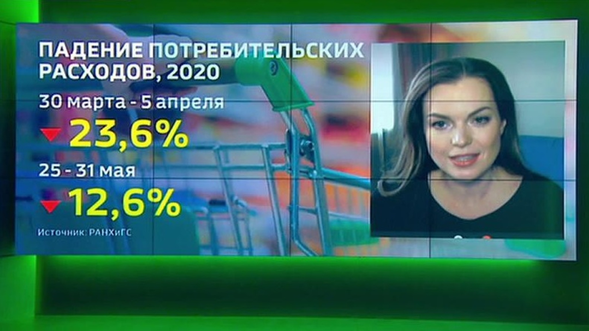 Опыт и уроки борьбы с коронавирусом: РАНГХИГС опубликовал масштабное исследование