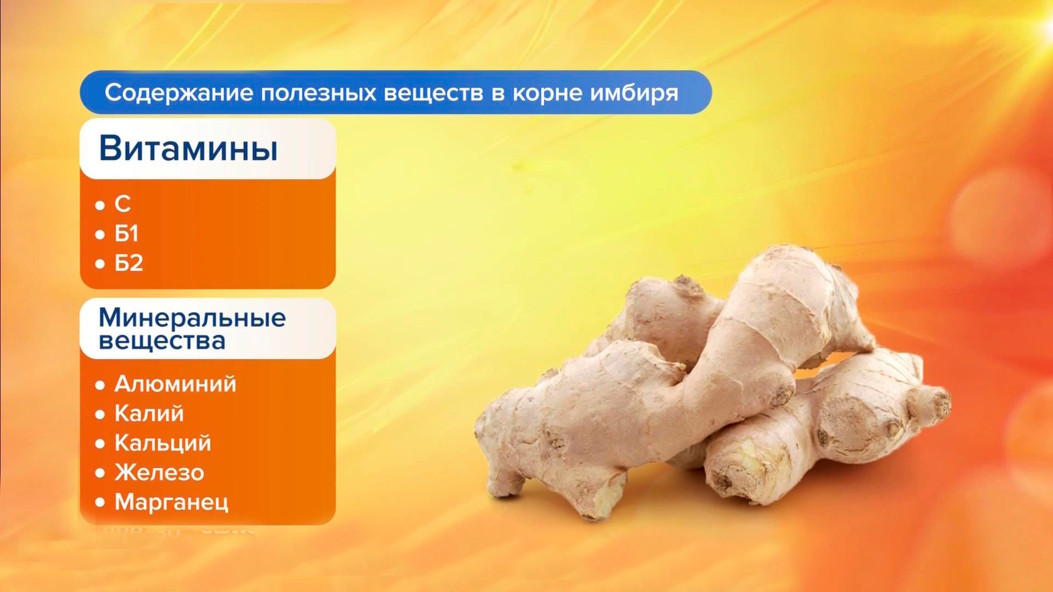 Корень добра: чем действительно полезен имбирь