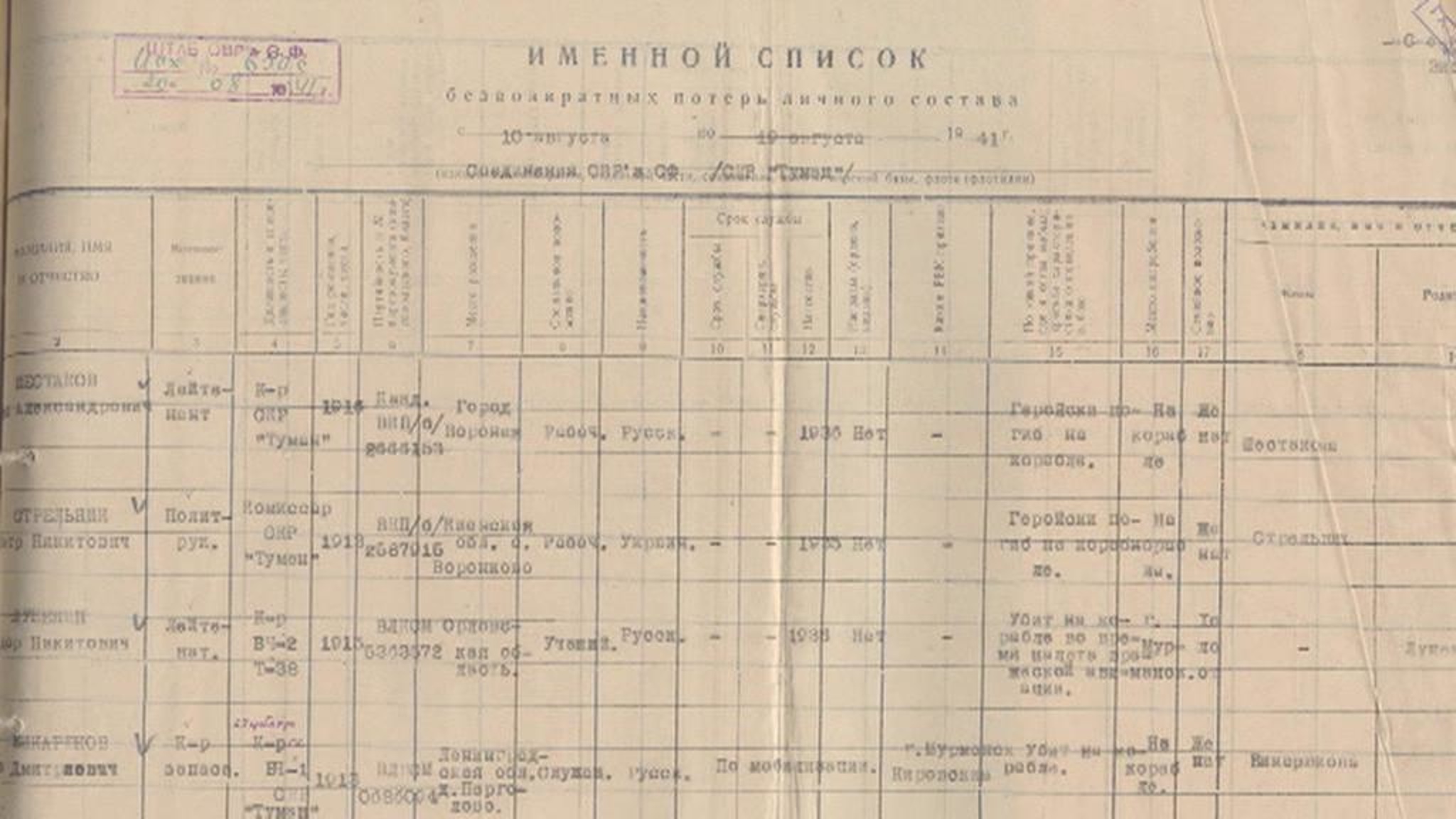 В Анапе прояснили судьбу пропавшего в ВОВ бомбардировщика и захоронили останки экипажа
