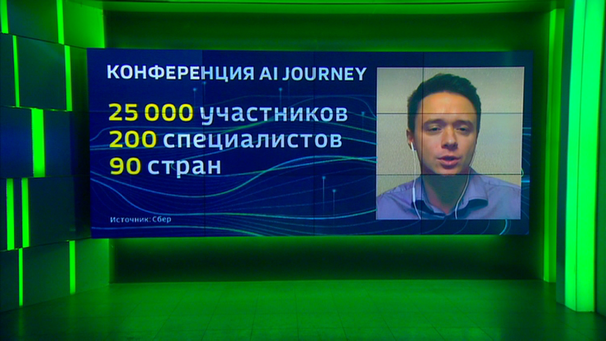 Конференция по ИИ: заявления президента и итоги