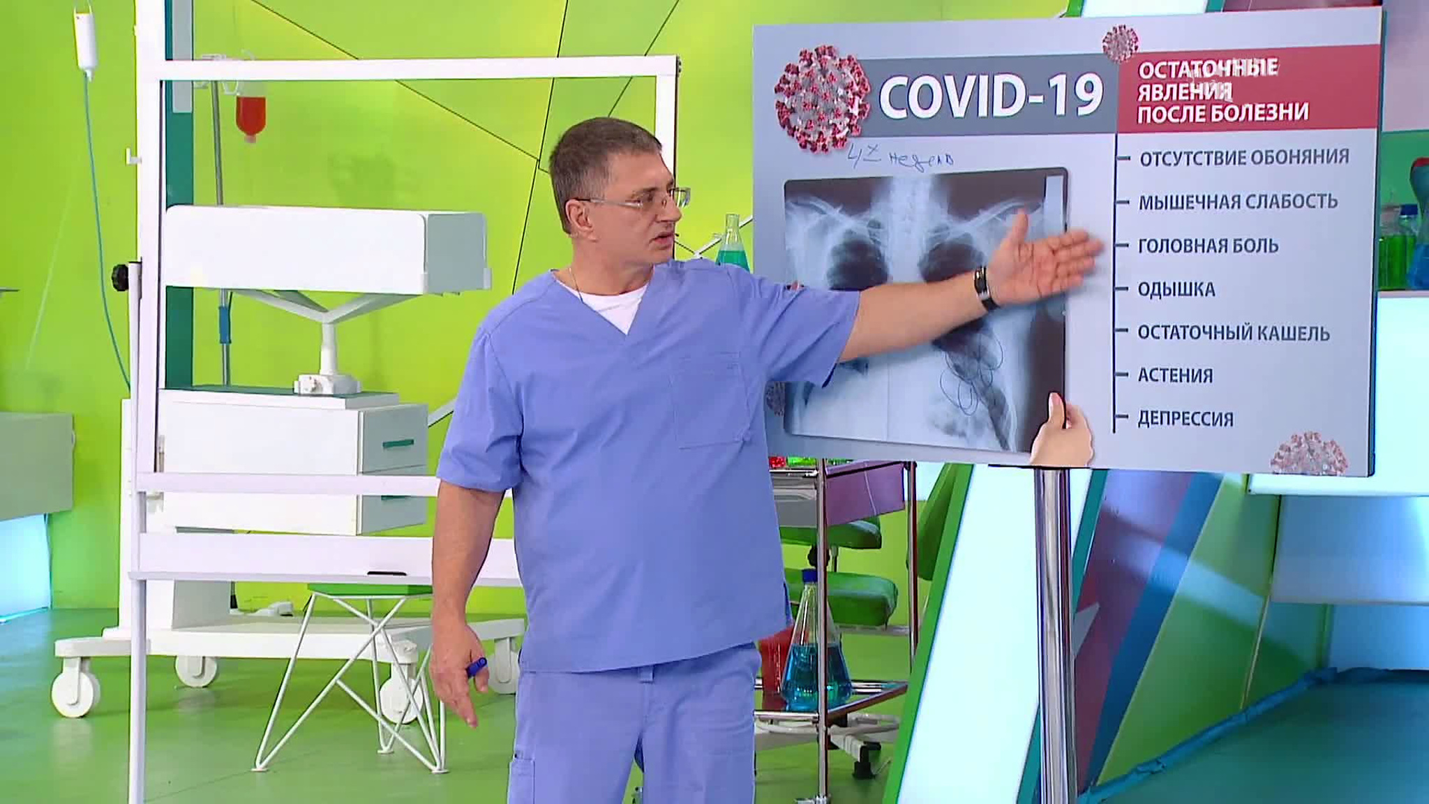 Последствия коронавируса: сколько сохраняются и как с ними бороться