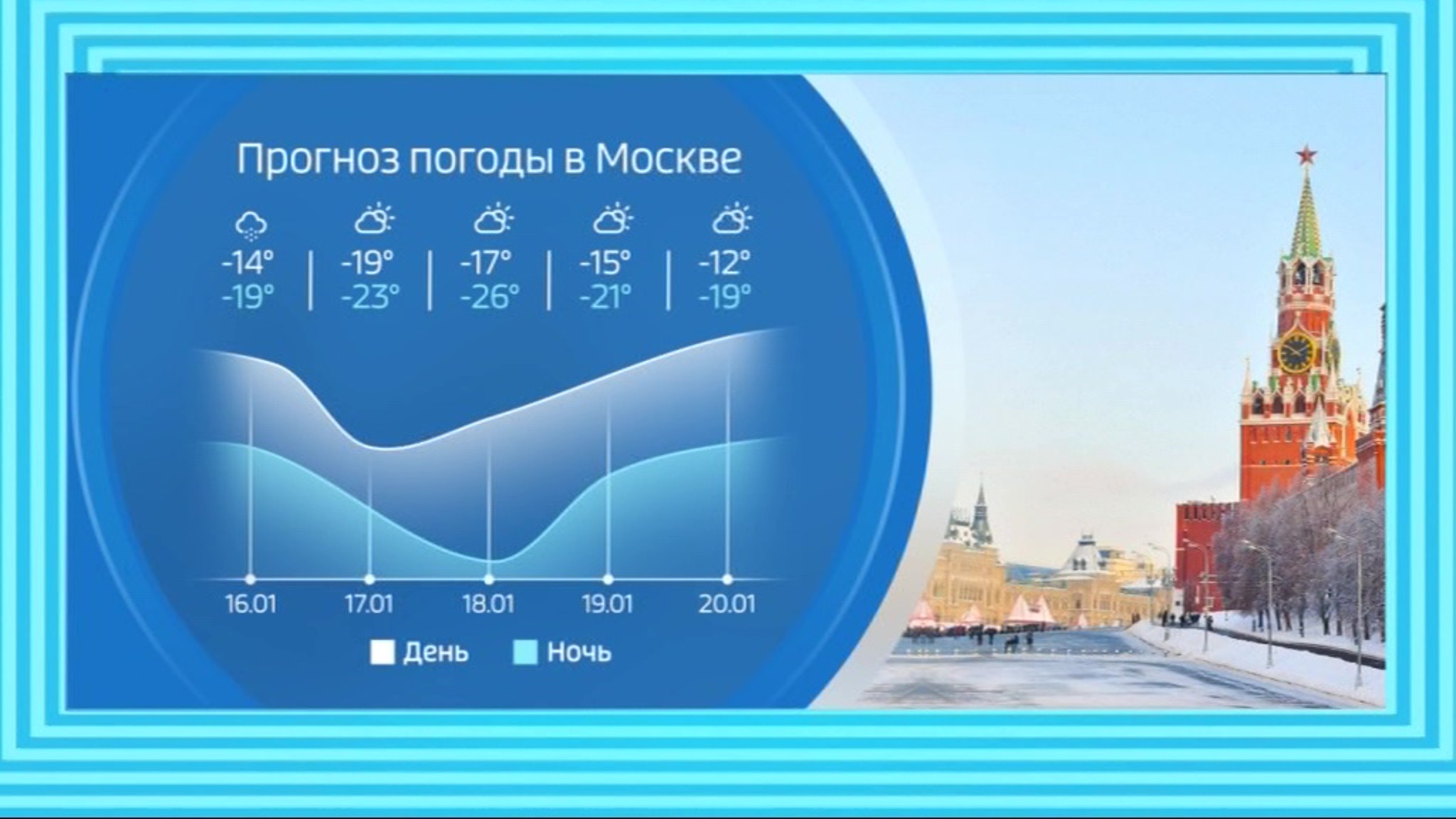 Синоптики объяснили причину холодной и снежной зимы в России