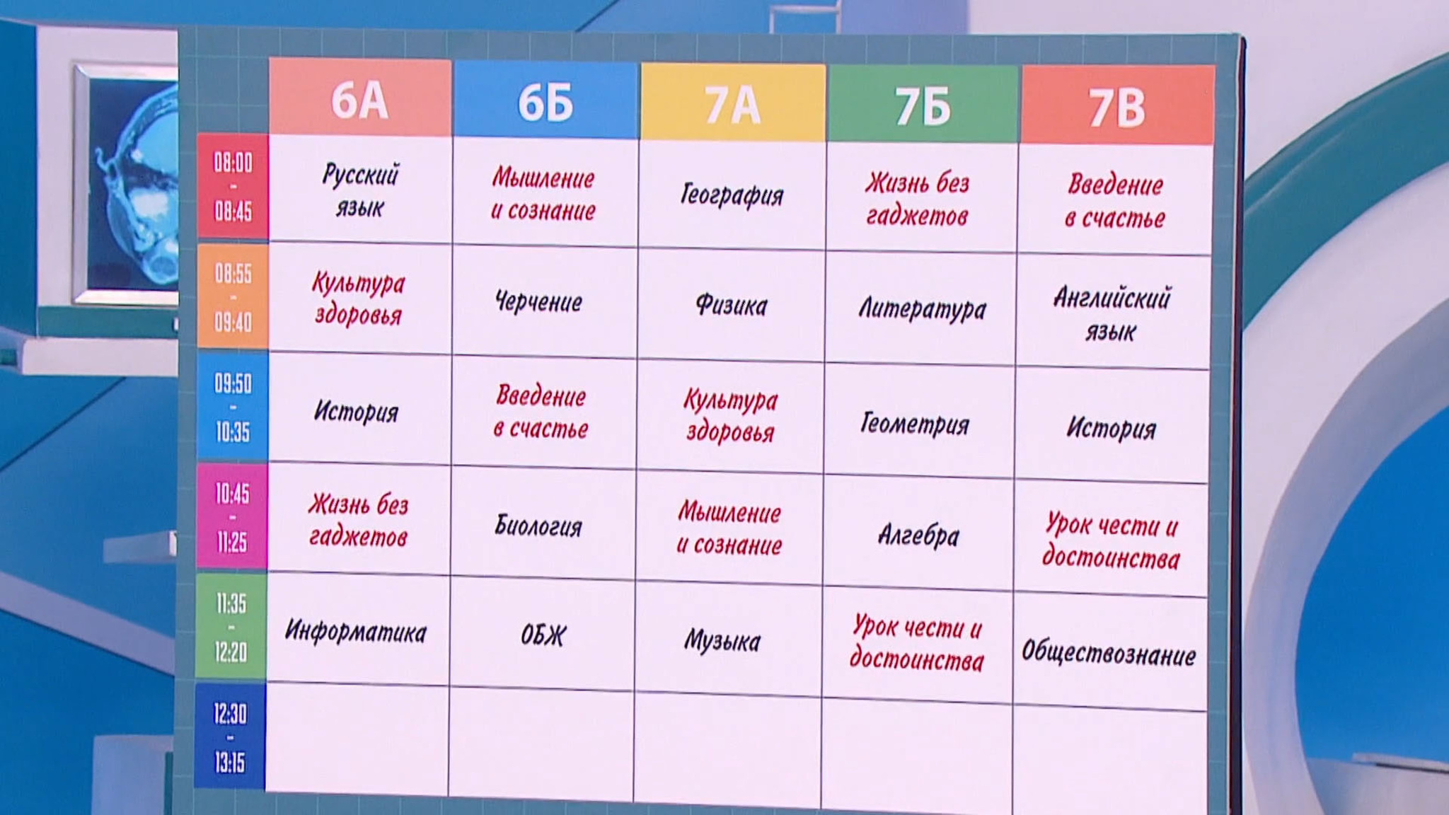 Мясников перечислил самые необходимые школьные дисциплины