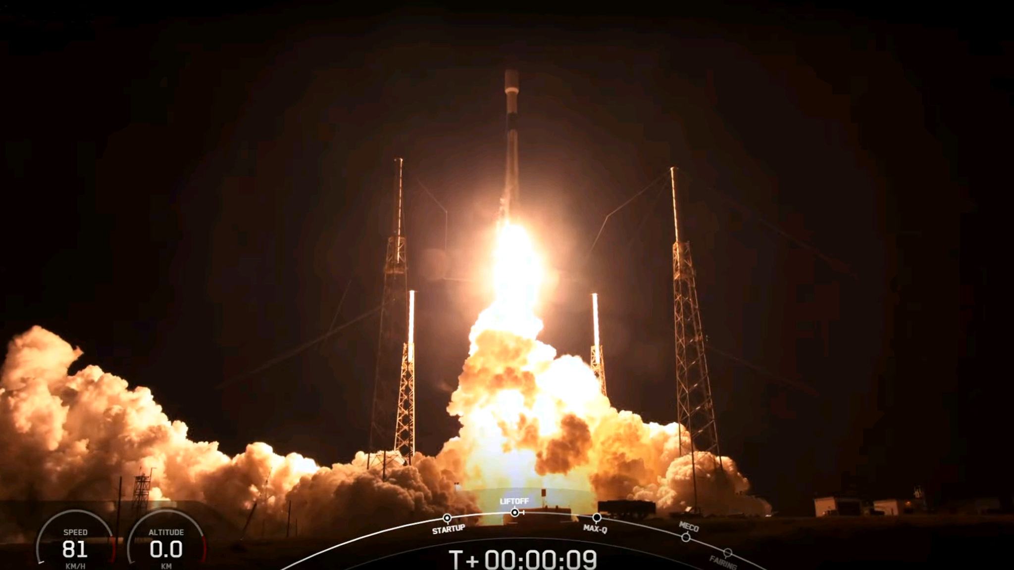 SpaceX отправила на орбиту первую полностью гражданскую миссию