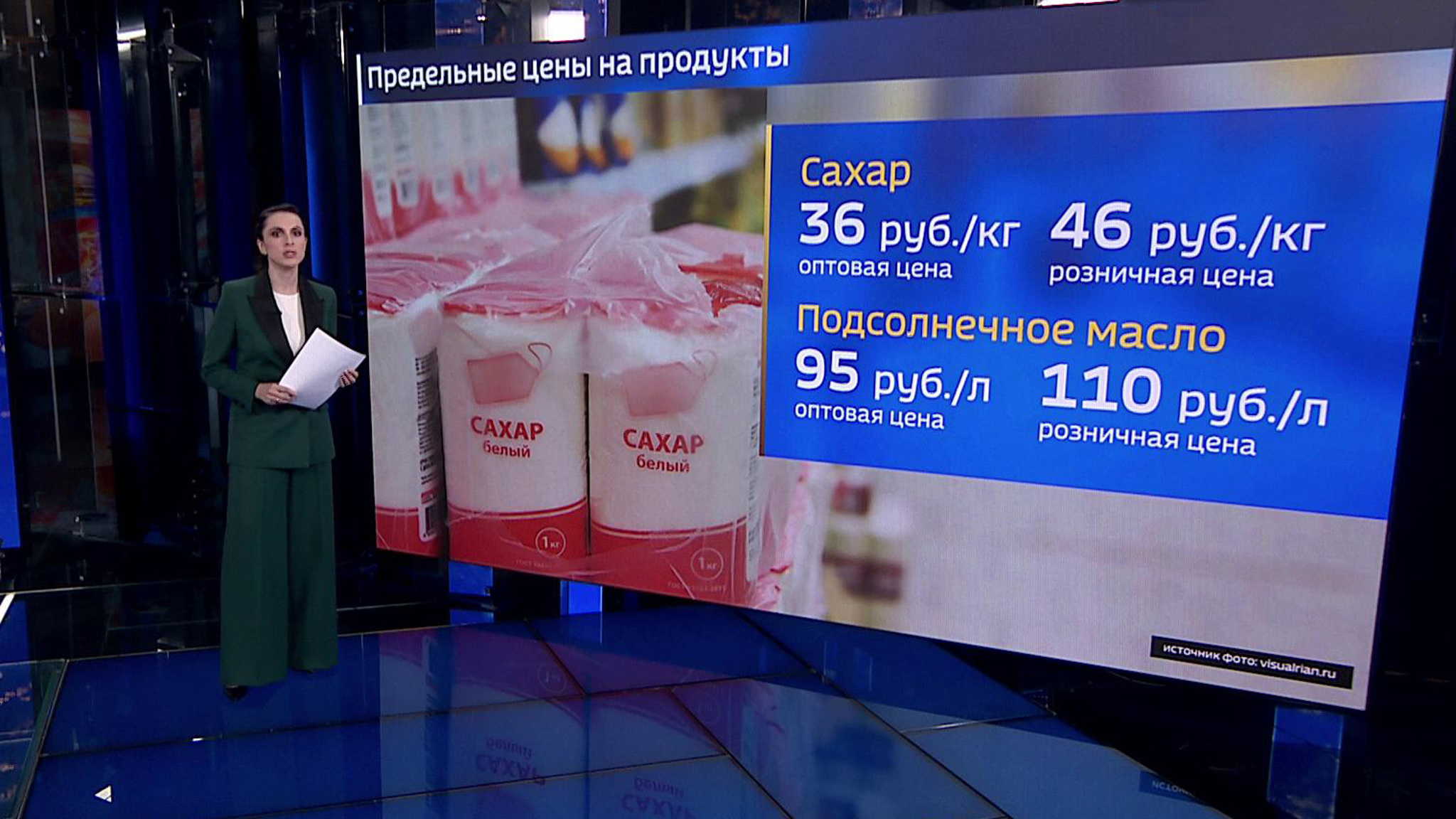 Цены на продукты: работают ли меры, принятые правительством